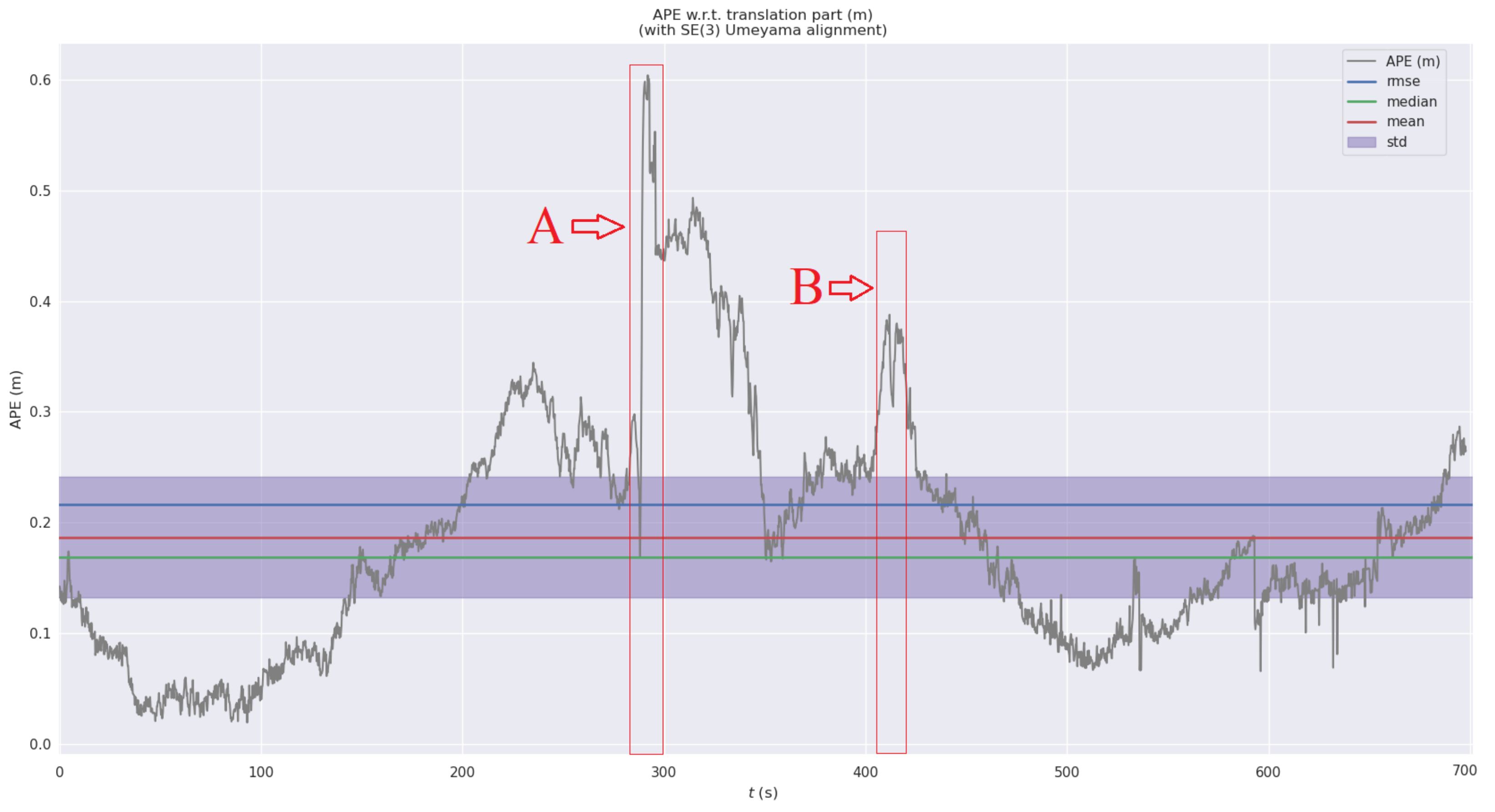 Remotesensing 16 00985 g010