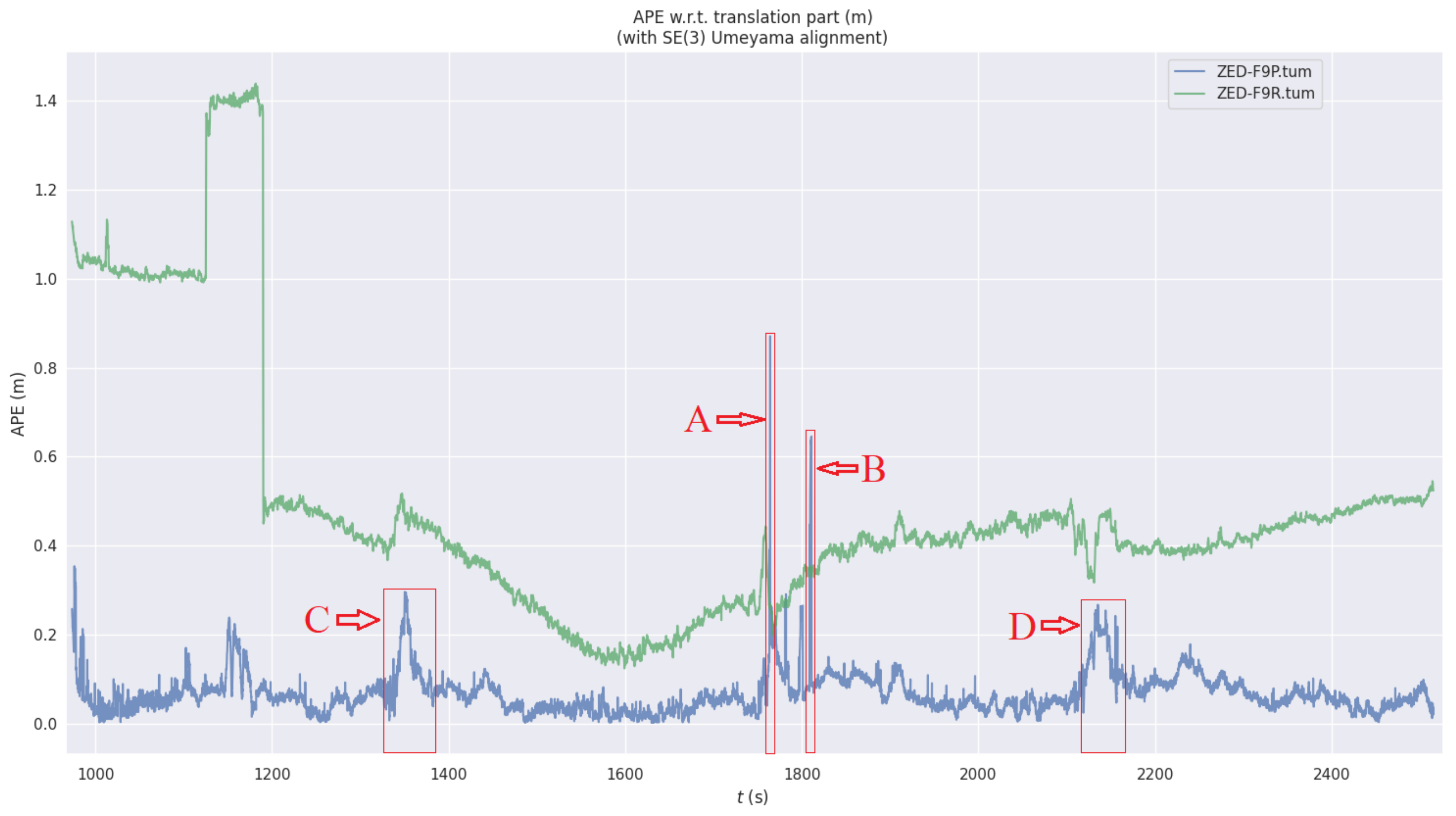 Remotesensing 16 00985 g014