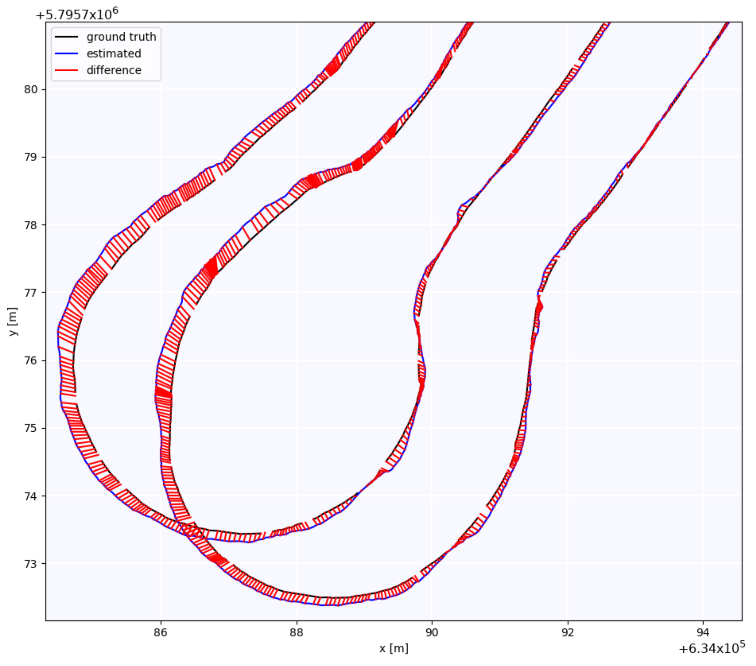 Remotesensing 16 00985 g016