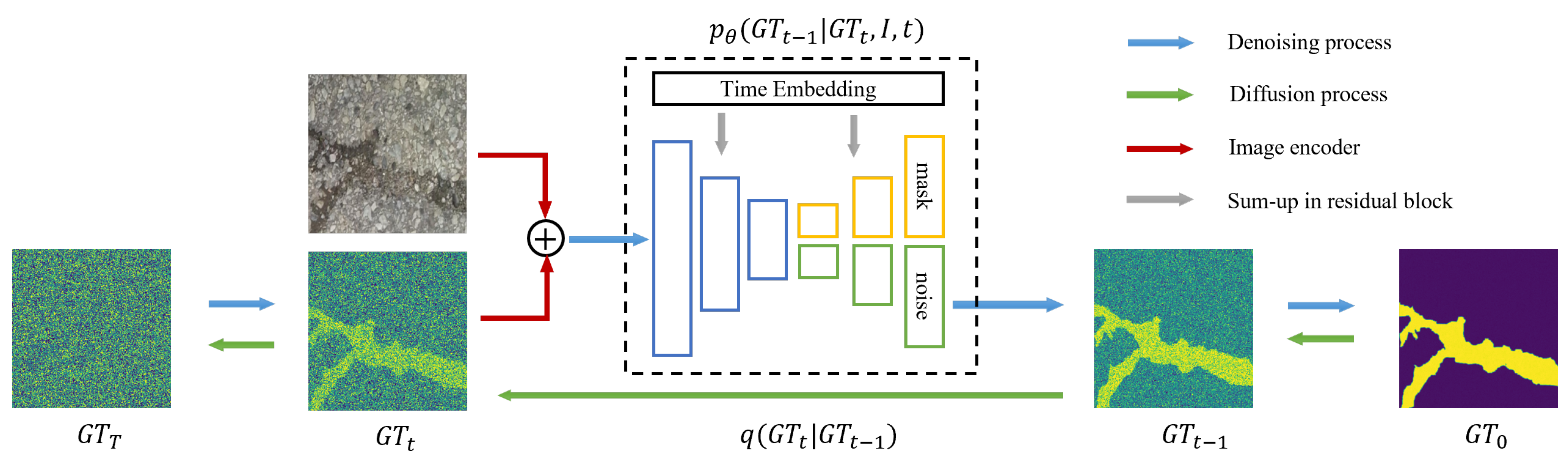 Remotesensing 16 00986 g001