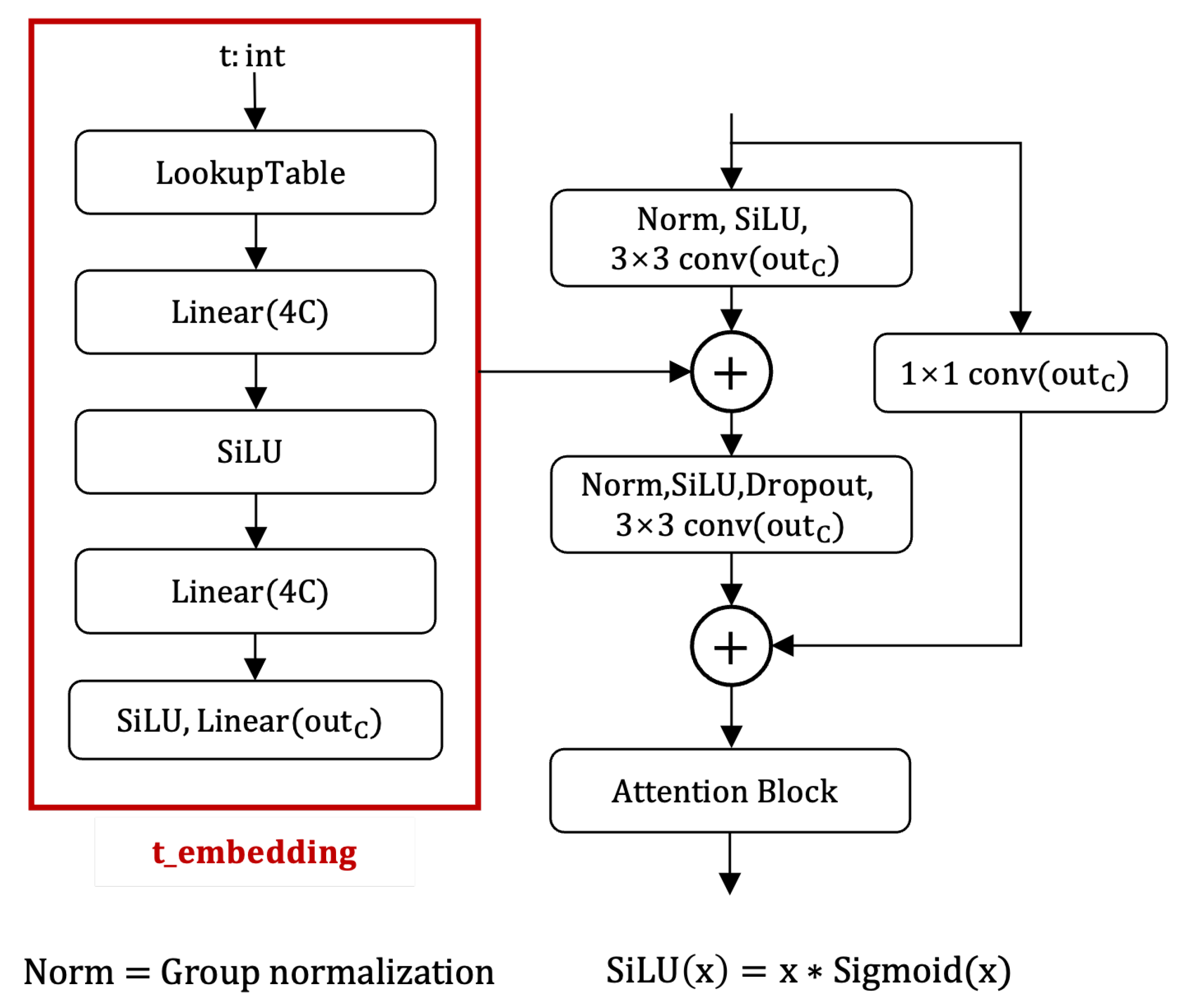 Remotesensing 16 00986 g003