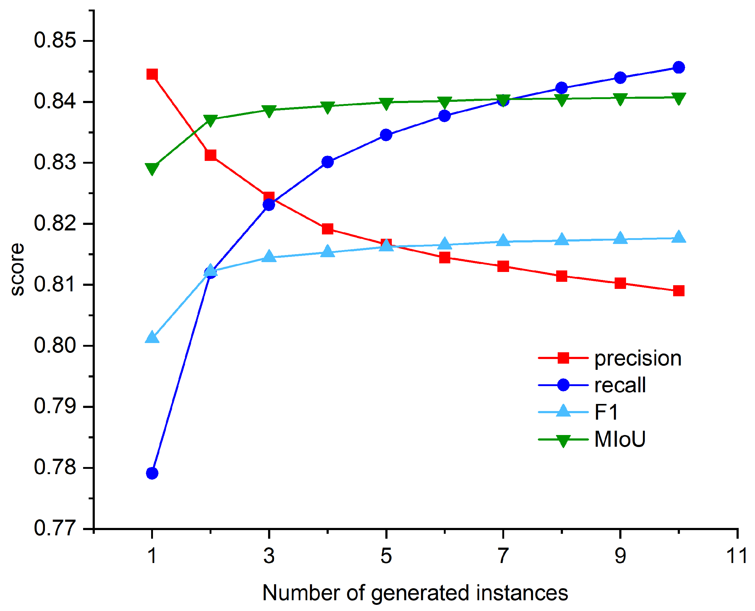 Remotesensing 16 00986 g008