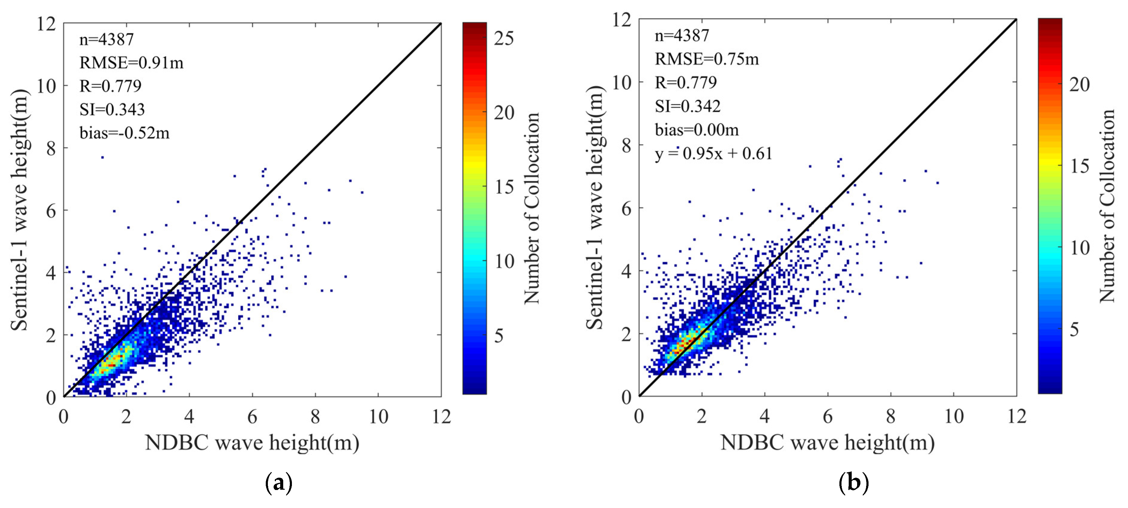 Remotesensing 16 00987 g007