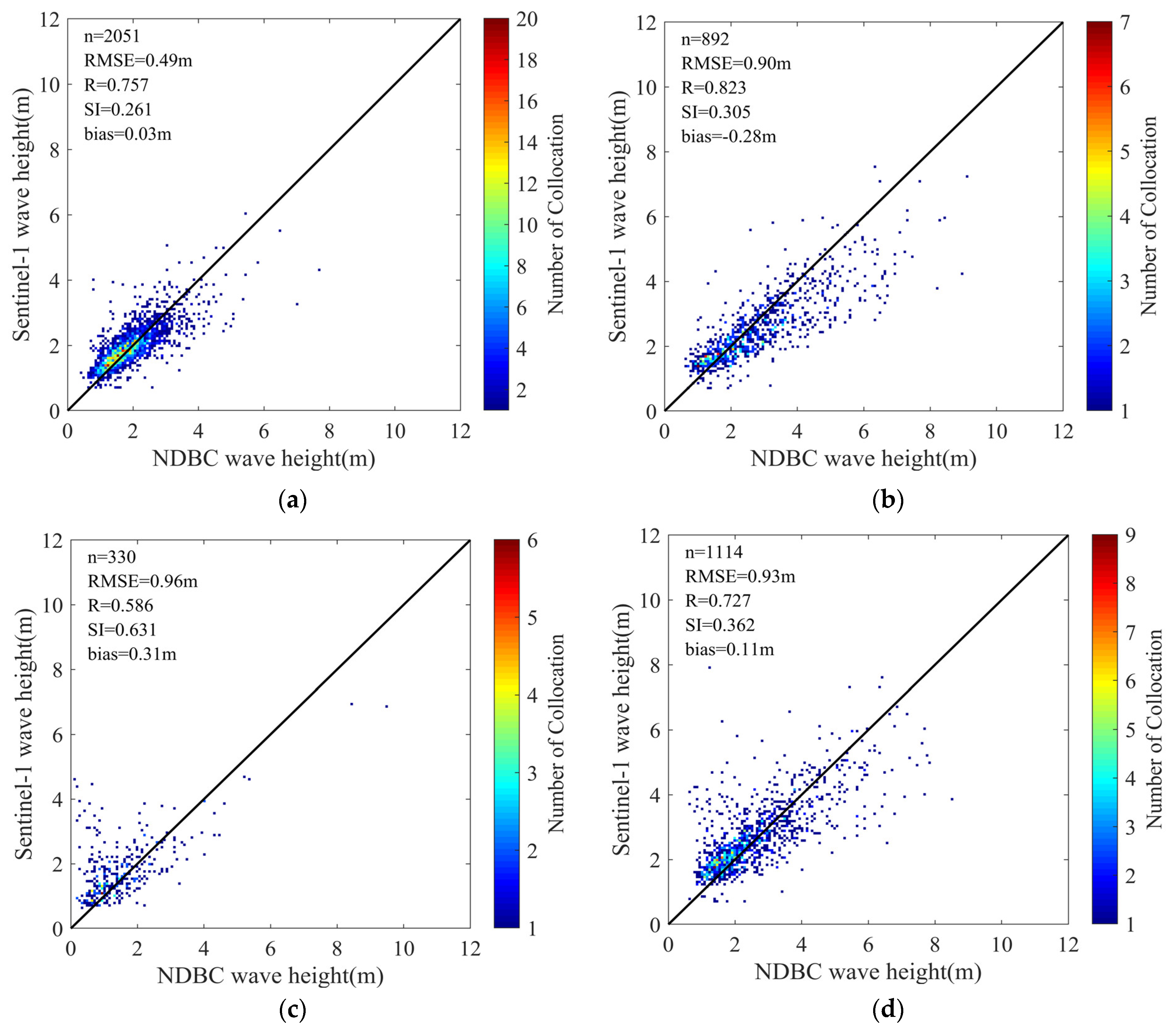 Remotesensing 16 00987 g009