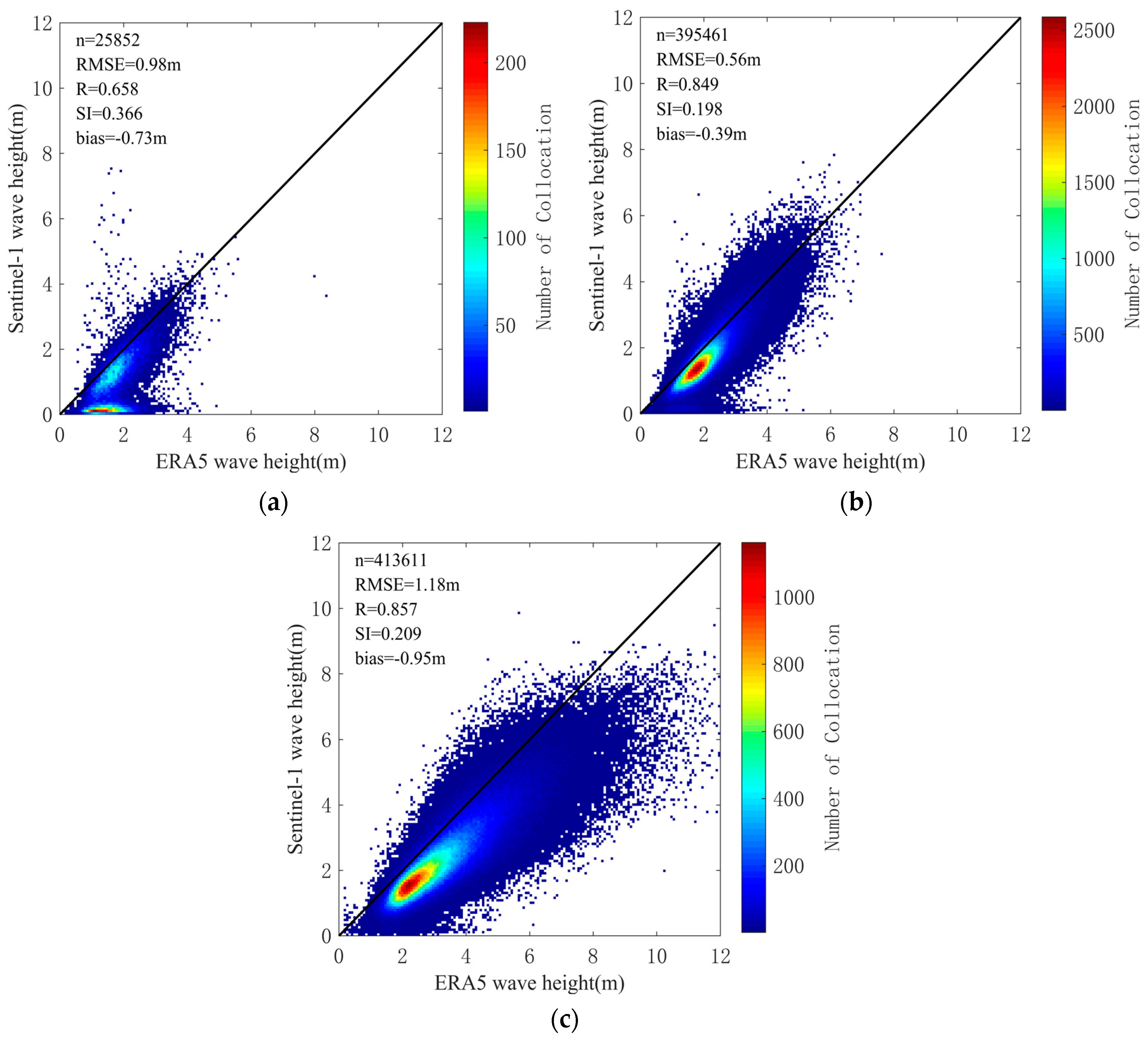 Remotesensing 16 00987 g011