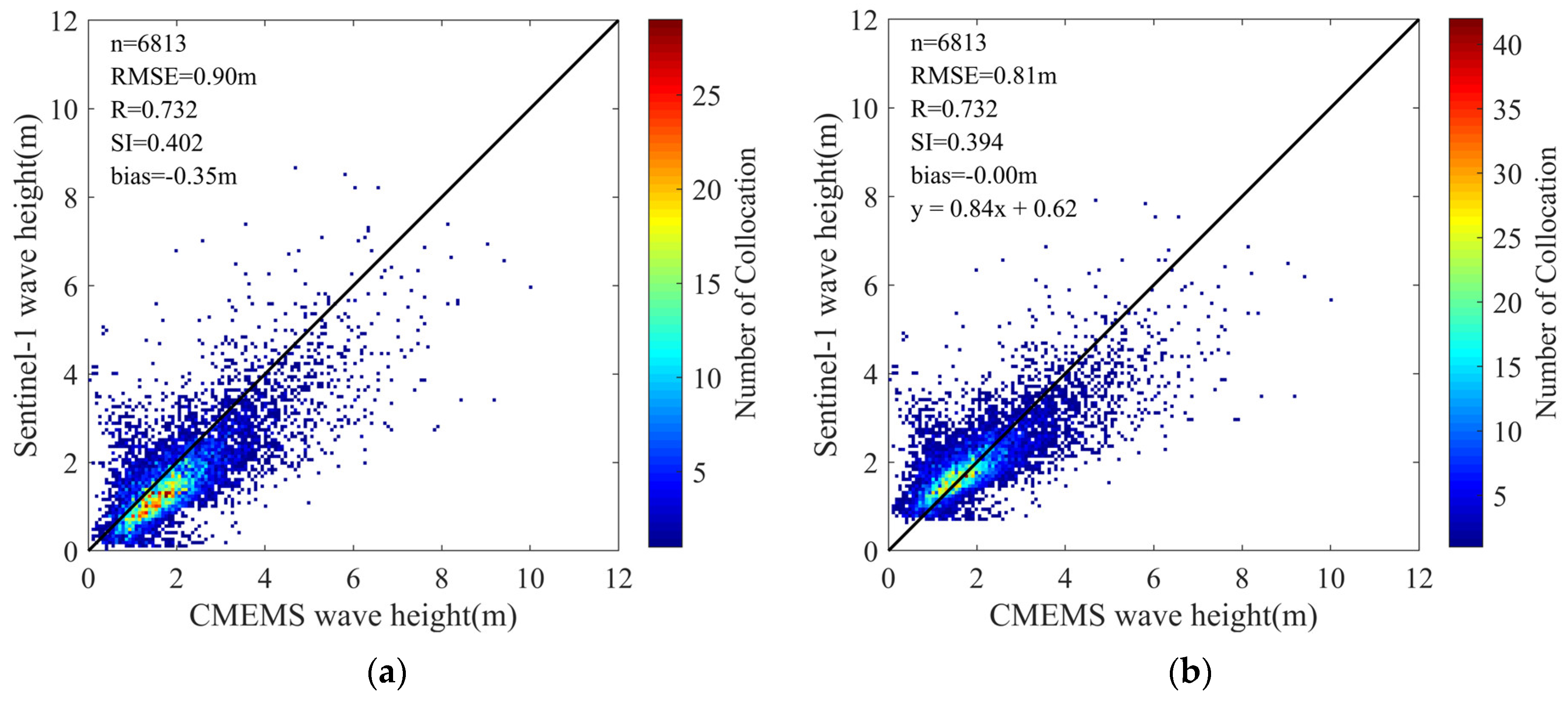 Remotesensing 16 00987 g013