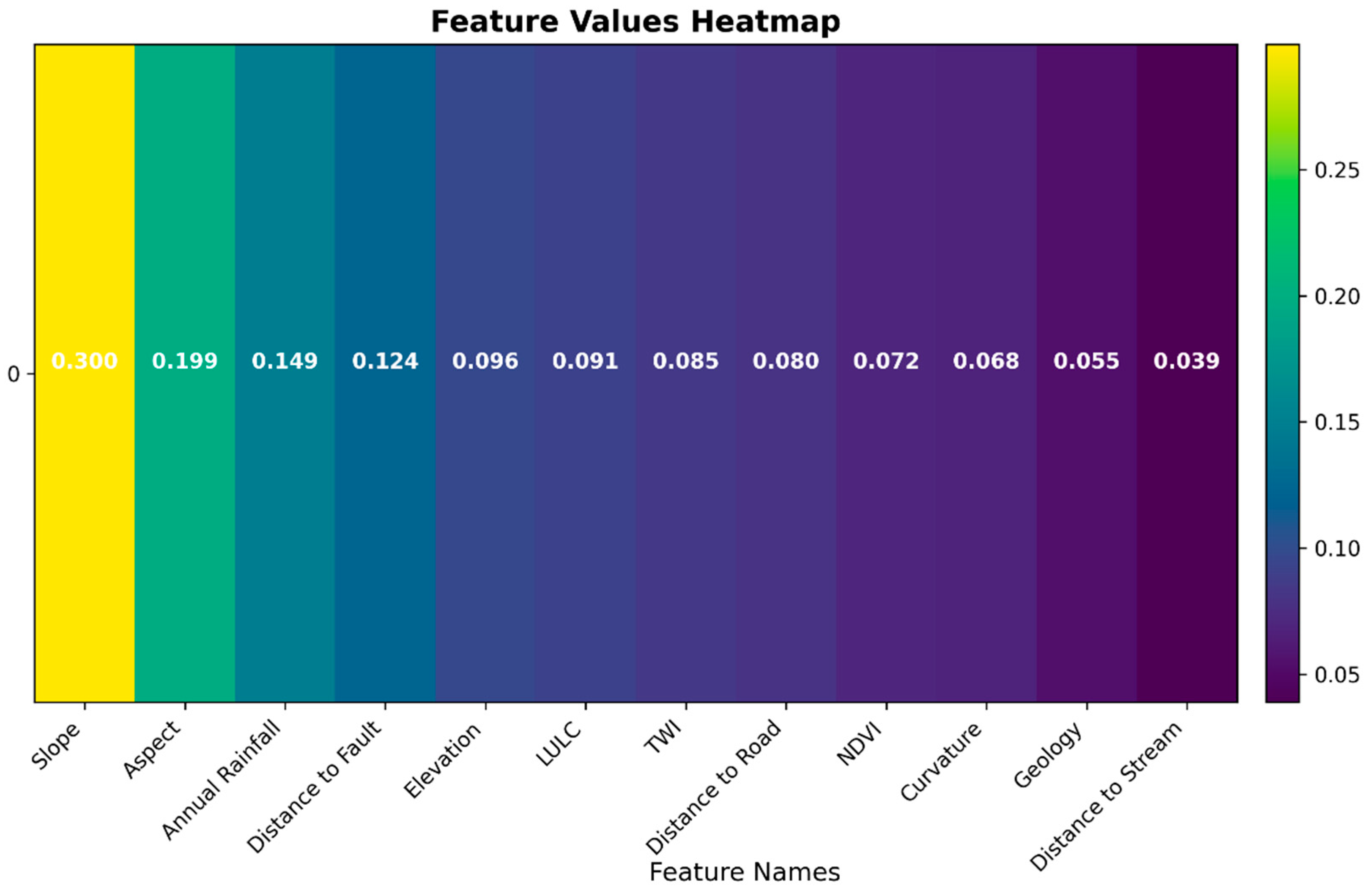 Remotesensing 16 00988 g006