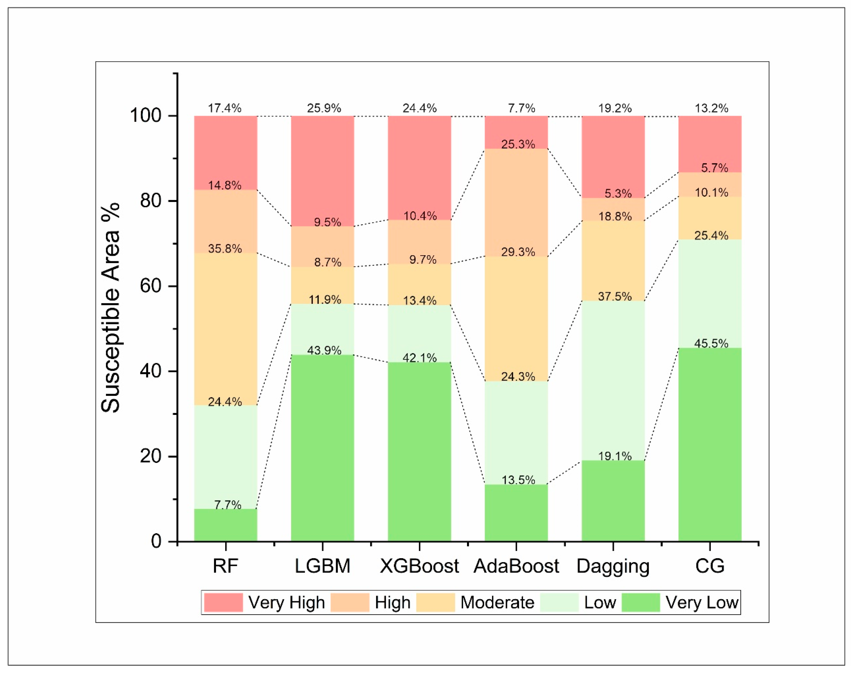 Remotesensing 16 00988 g012