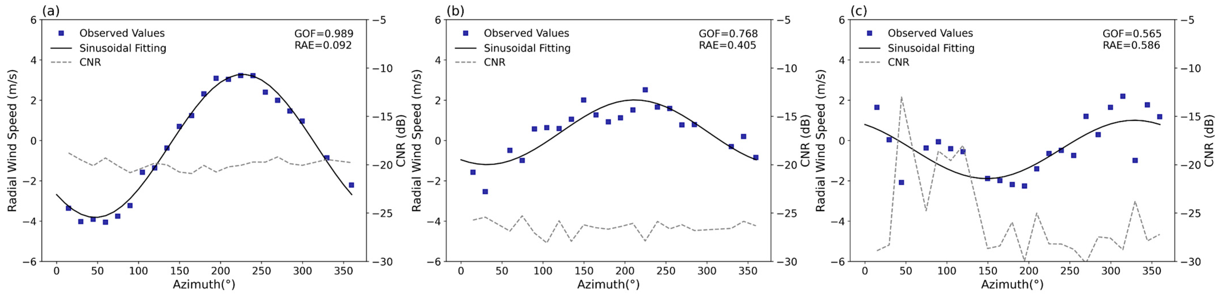Remotesensing 16 00989 g004