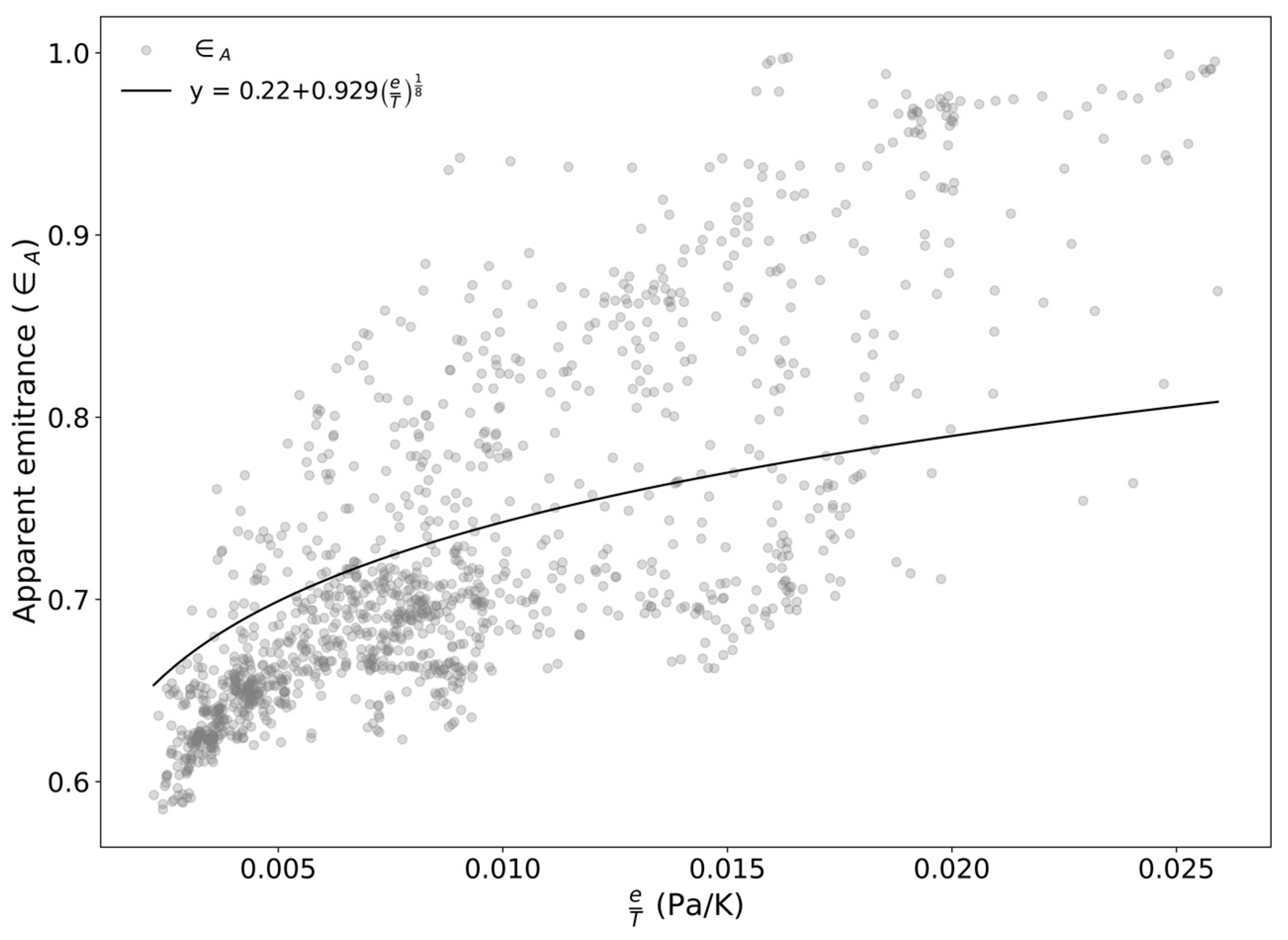 Remotesensing 16 00989 g011