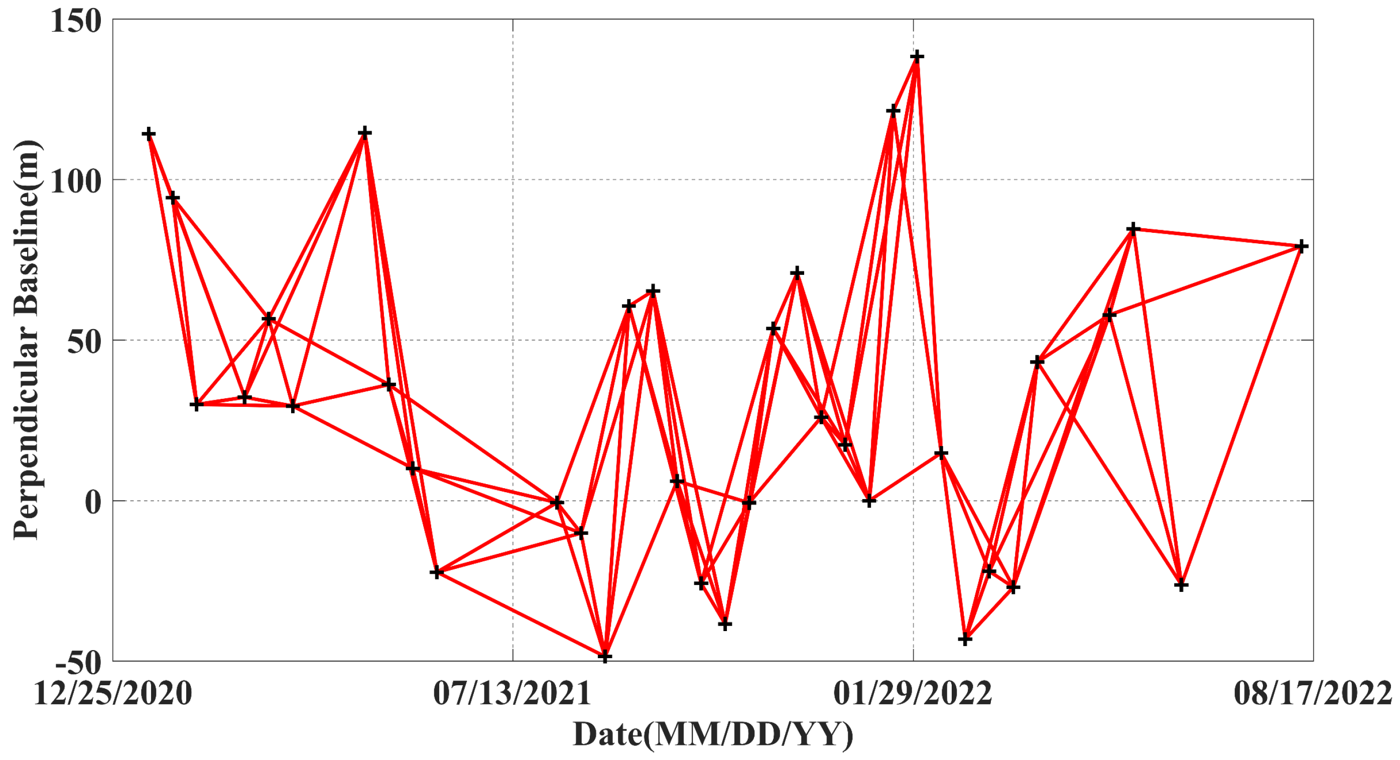 Remotesensing 16 00993 g004