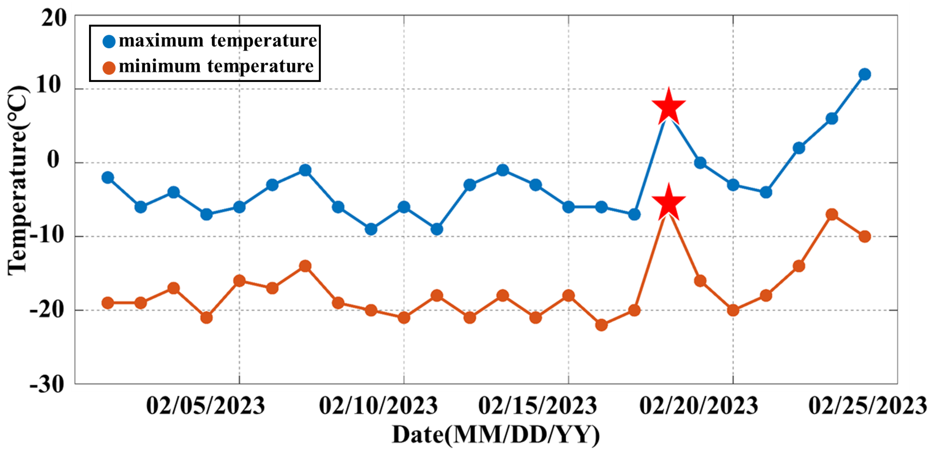 Remotesensing 16 00993 g012
