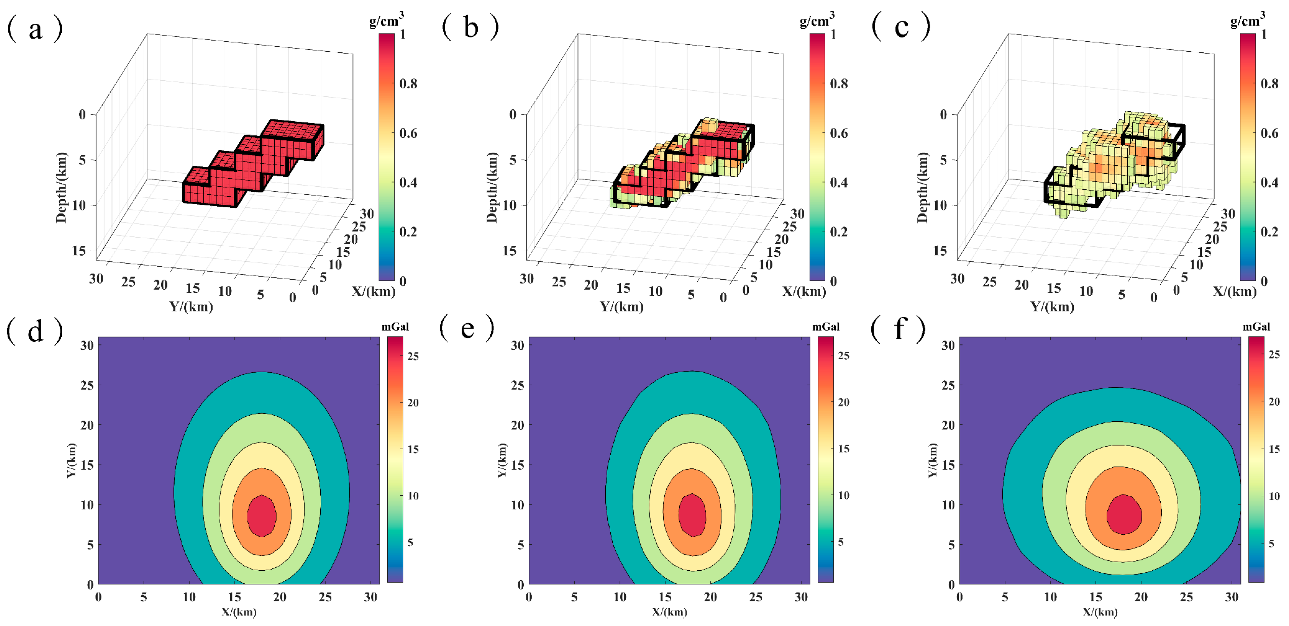 Remotesensing 16 00995 g006