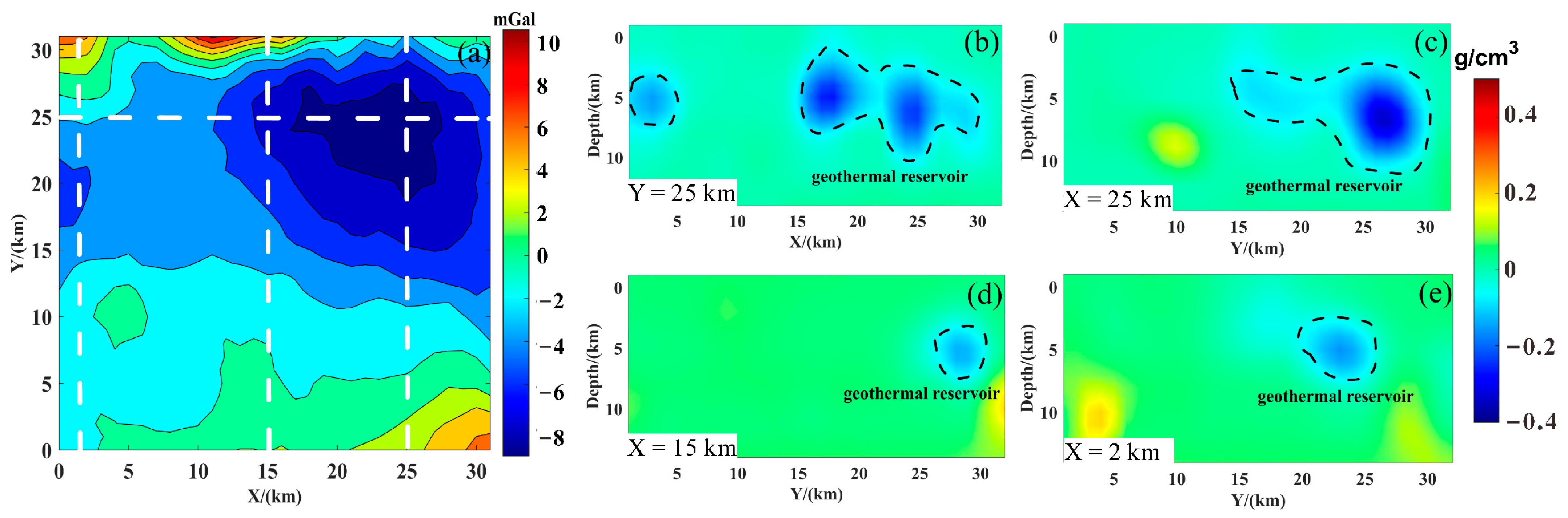 Remotesensing 16 00995 g010