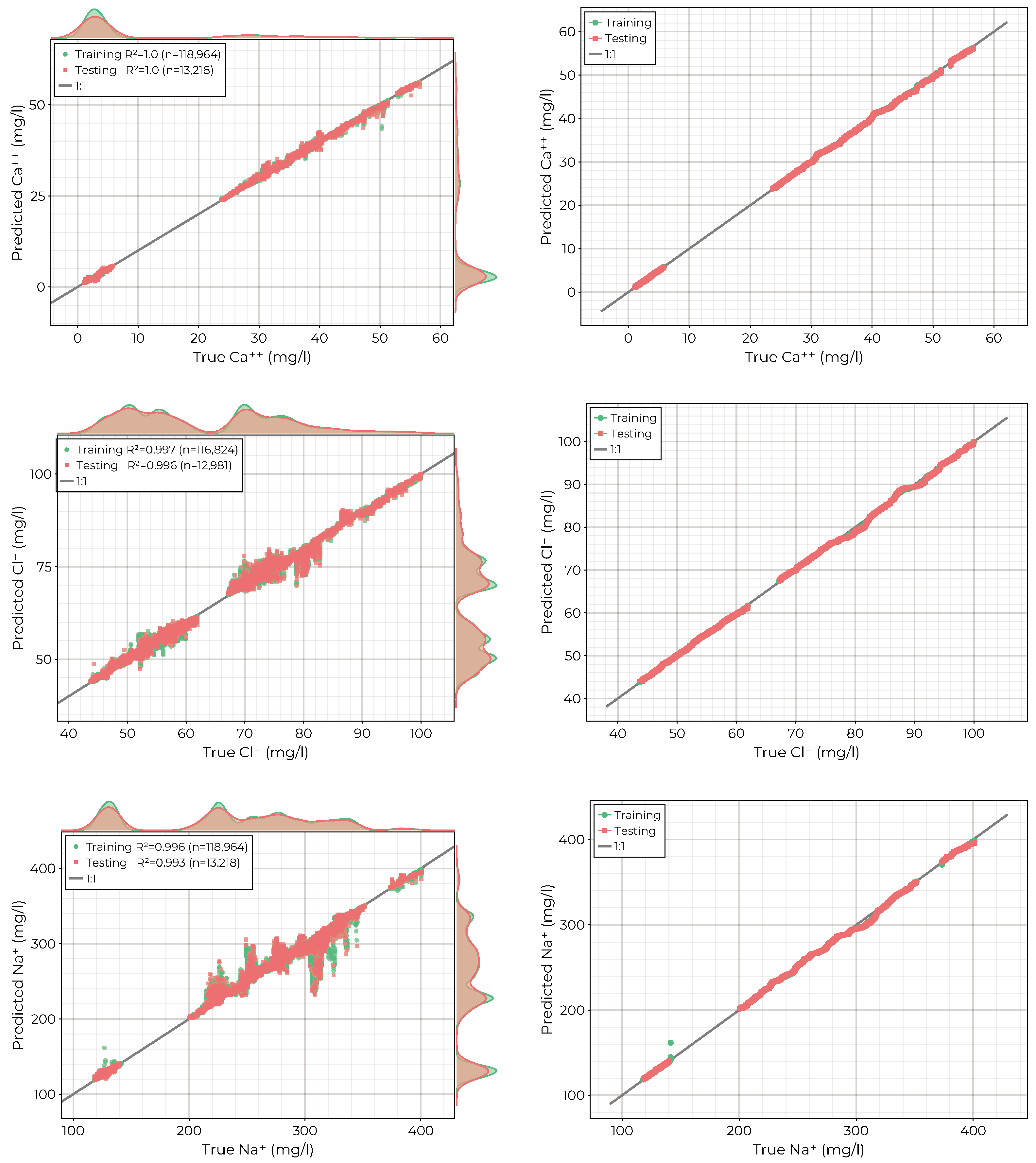 Remotesensing 16 00996 g010 Remotesensing 16 00996 g010
