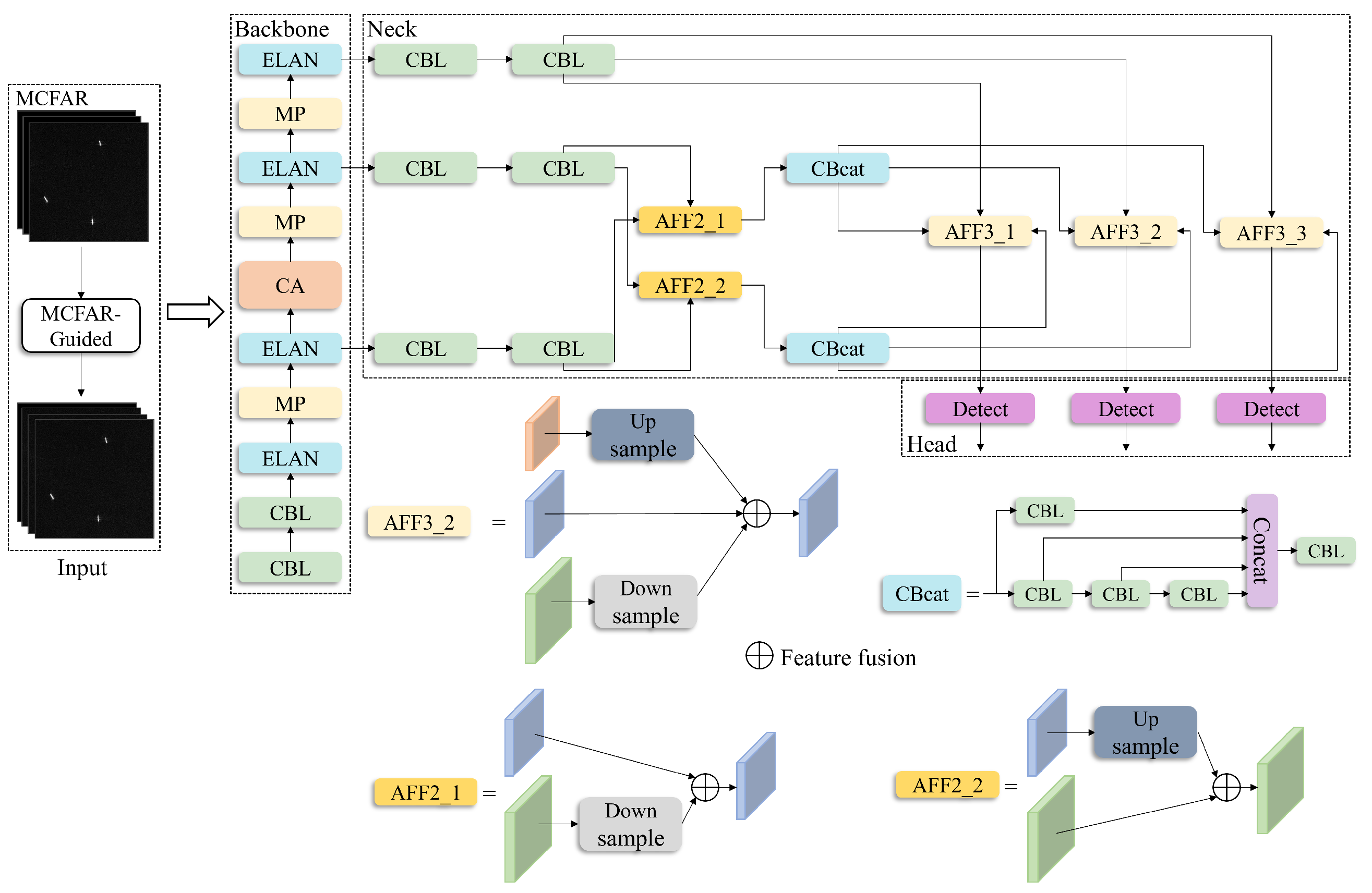 Remotesensing 16 01001 g003