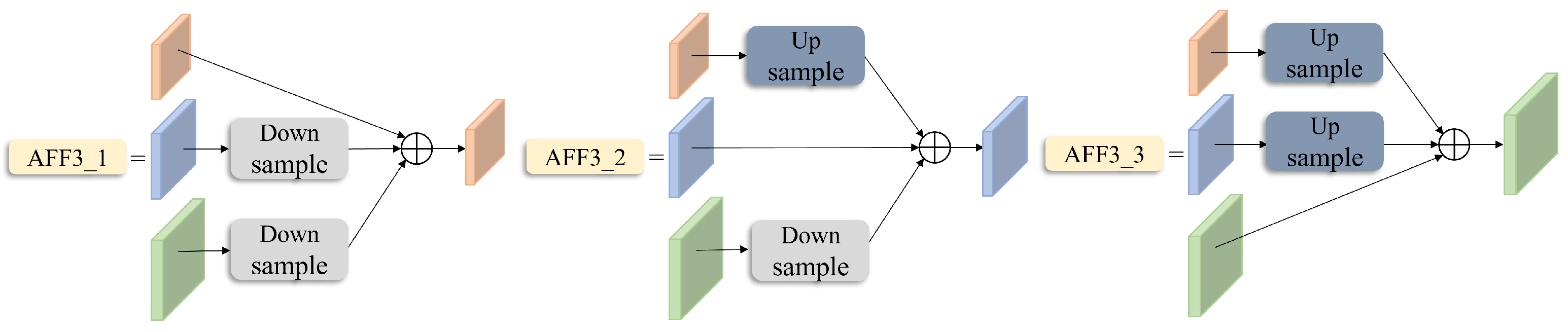 Remotesensing 16 01001 g009