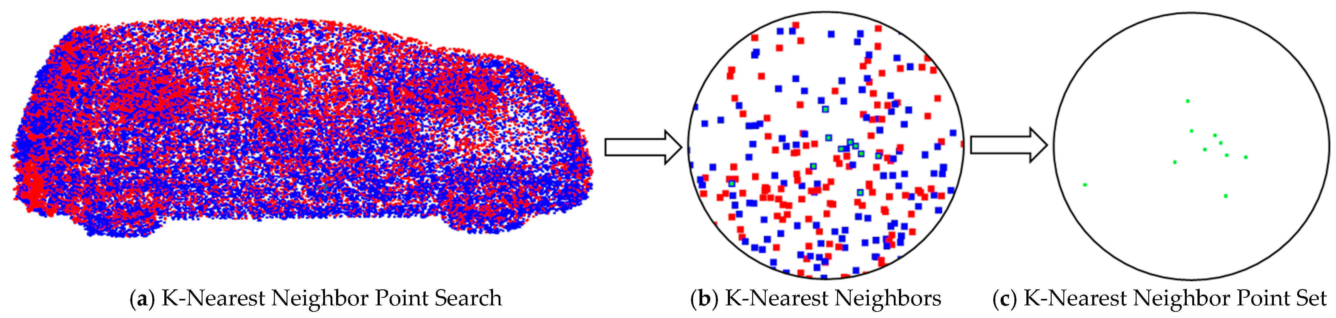 Remotesensing 16 01004 g003