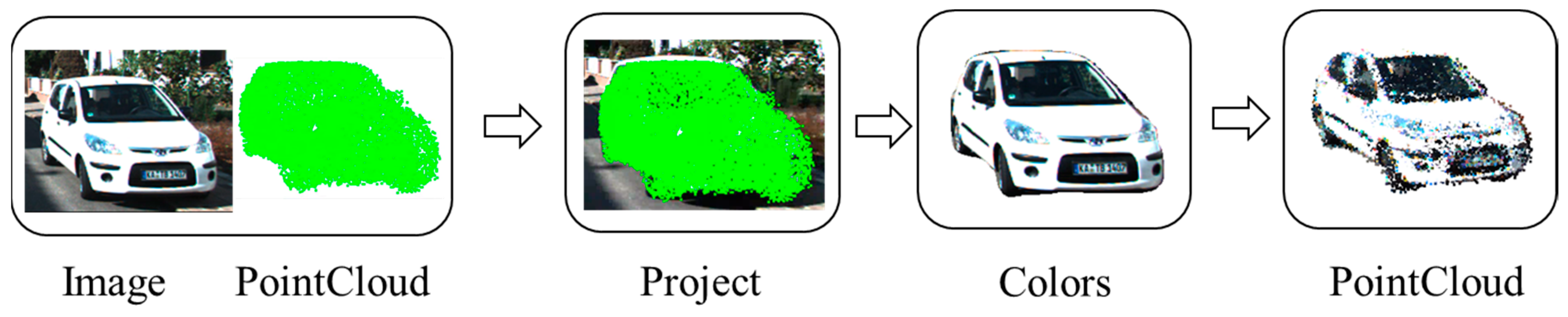 Remotesensing 16 01004 g005