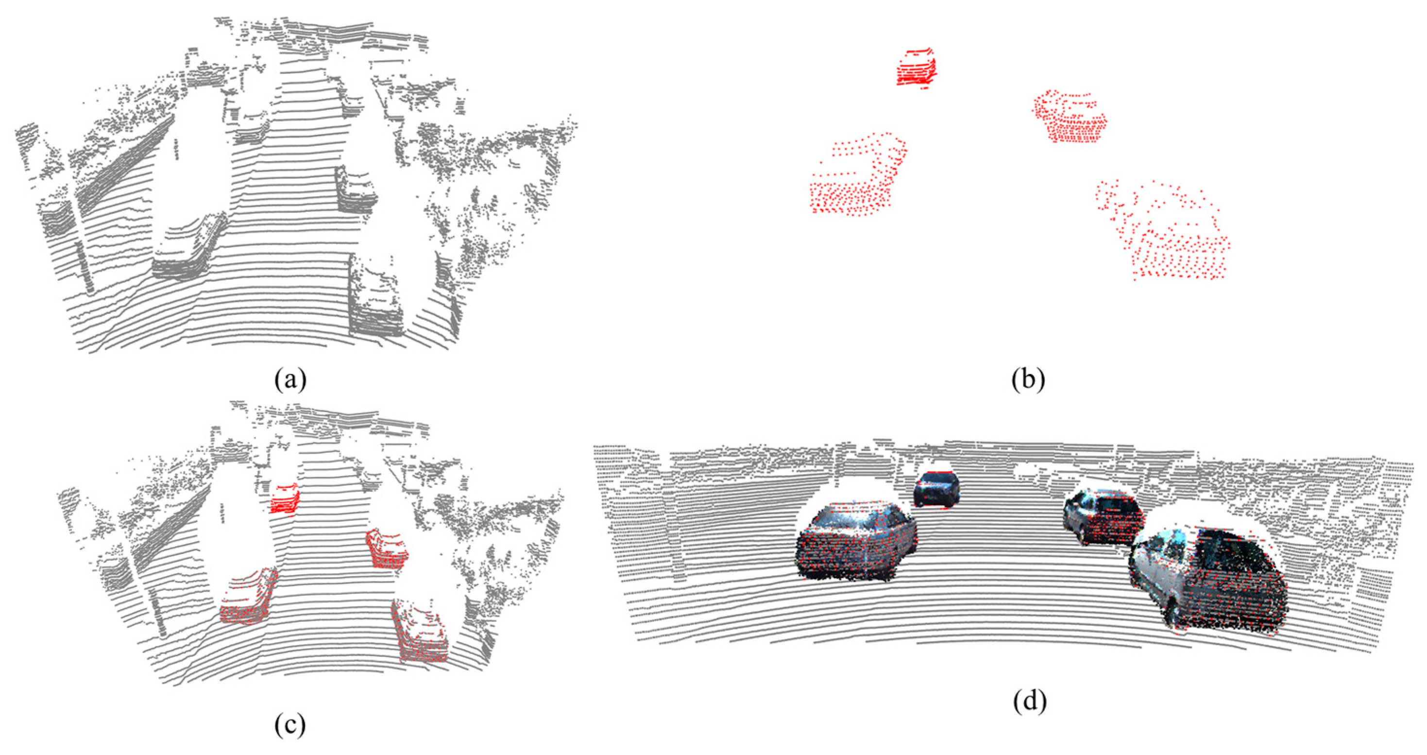Remotesensing 16 01004 g011