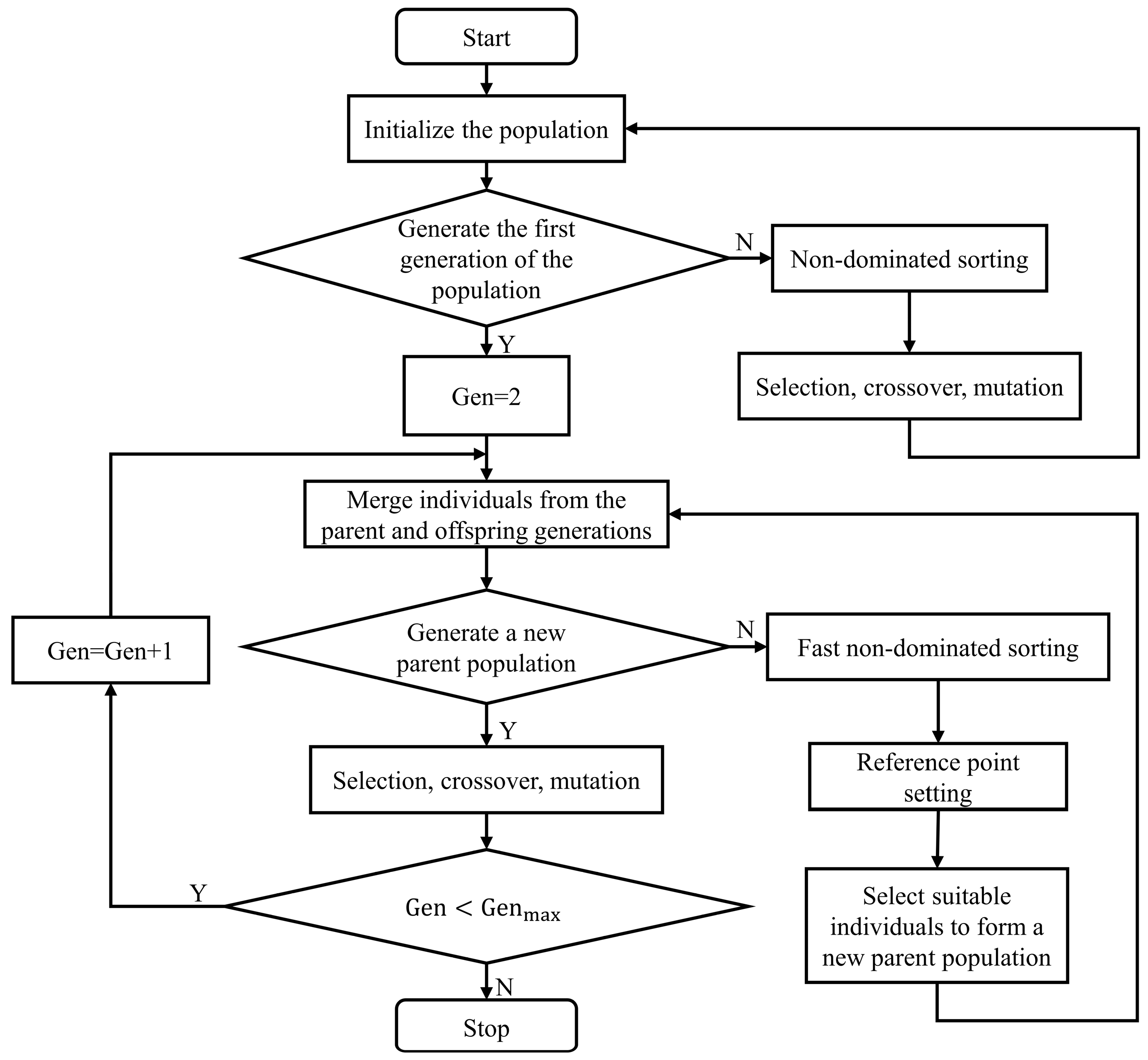 Remotesensing 16 01006 g003 Remotesensing 16 01006 g003