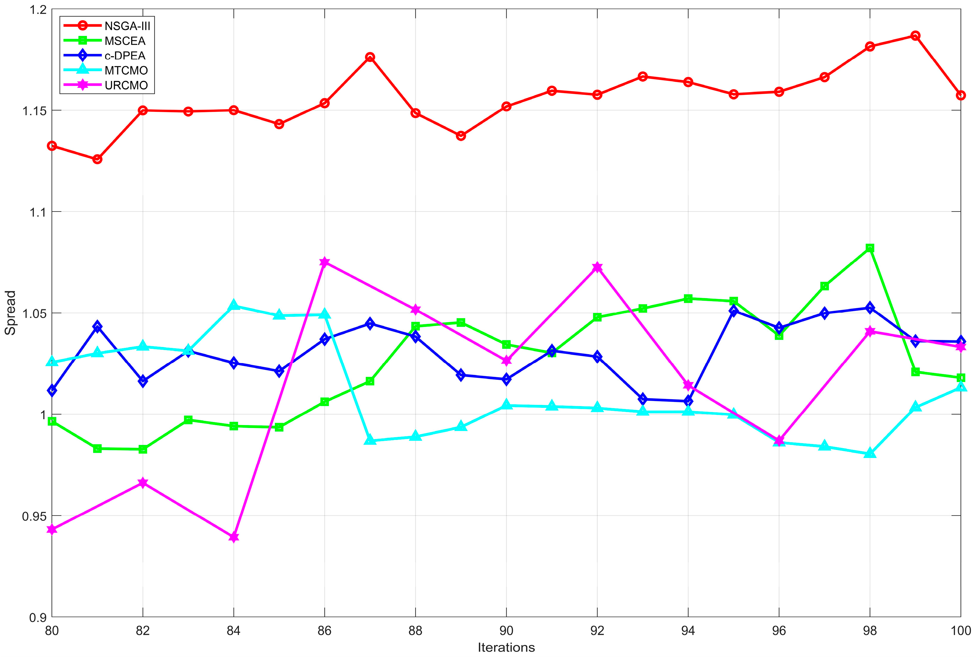 Remotesensing 16 01006 g008 Remotesensing 16 01006 g008