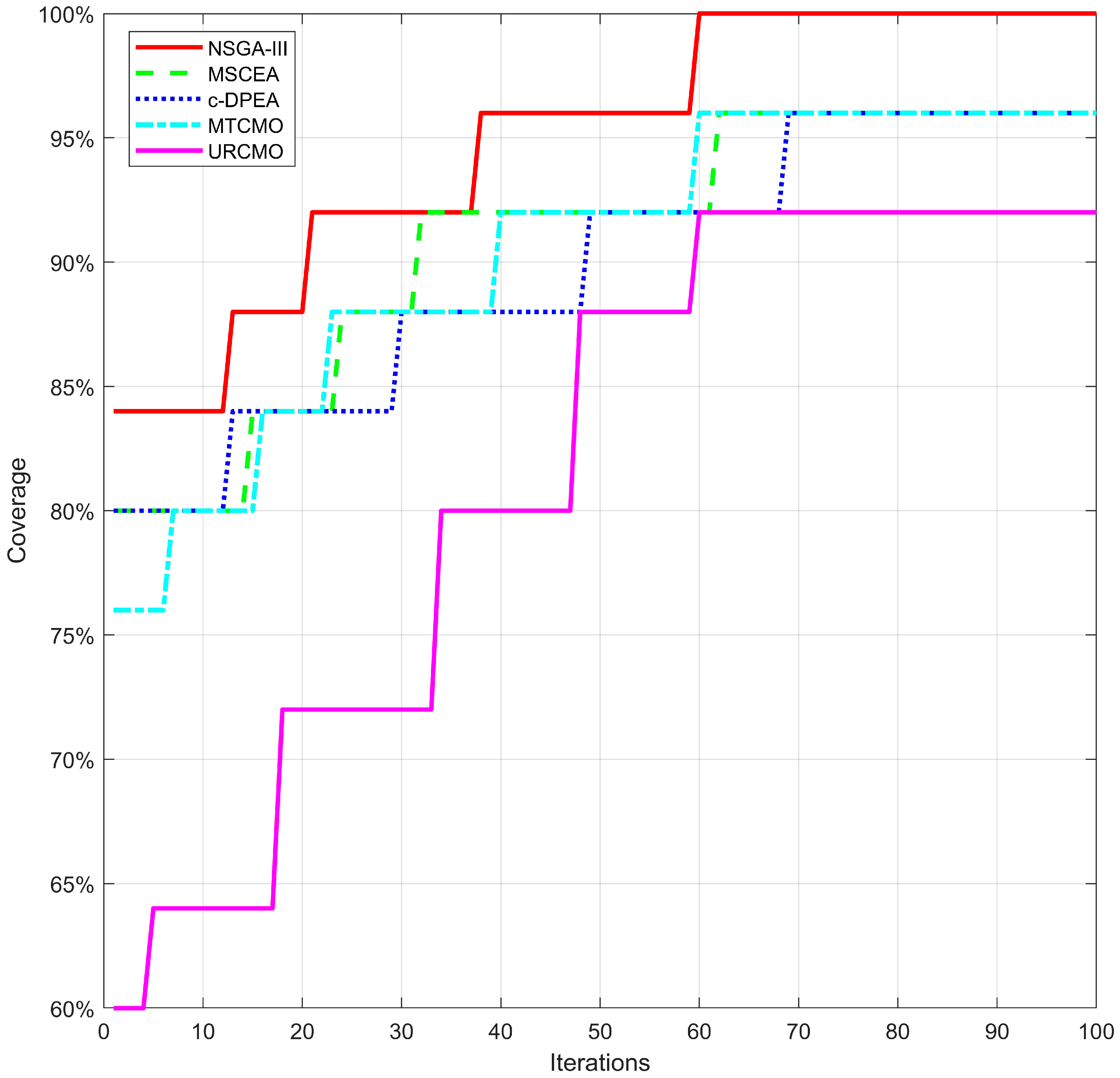 Remotesensing 16 01006 g009 Remotesensing 16 01006 g009