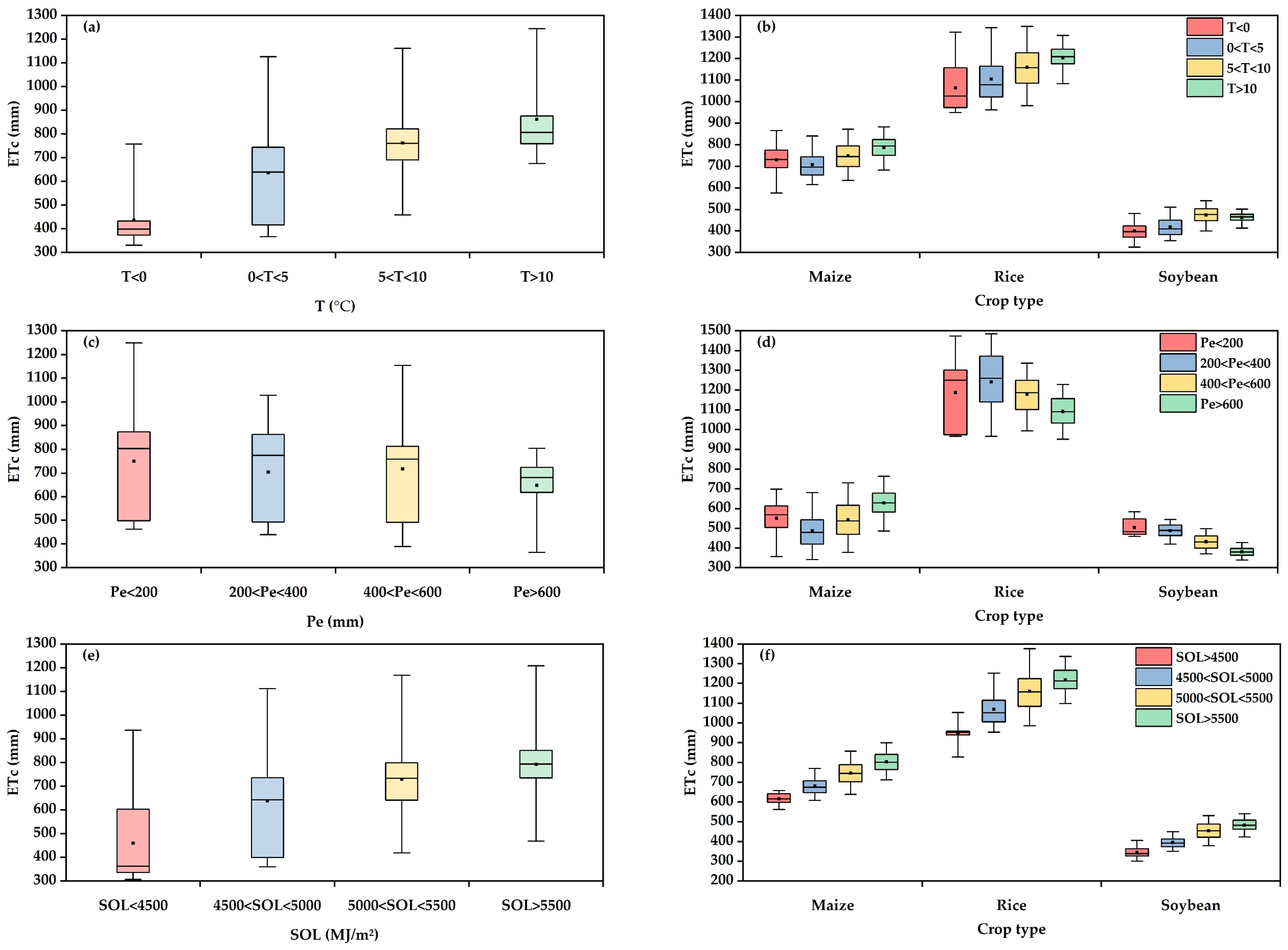Remotesensing 16 01007 g009