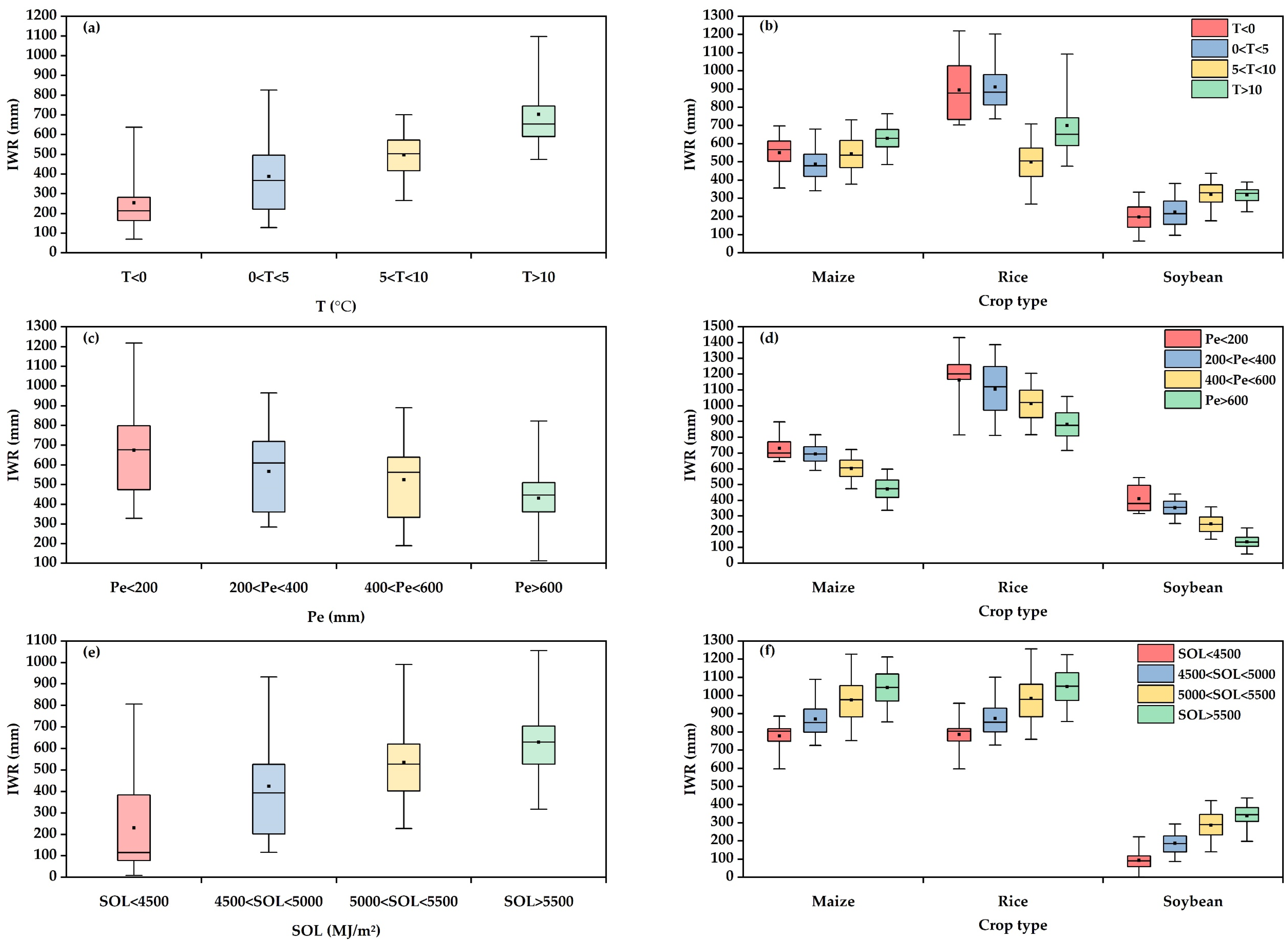 Remotesensing 16 01007 g010