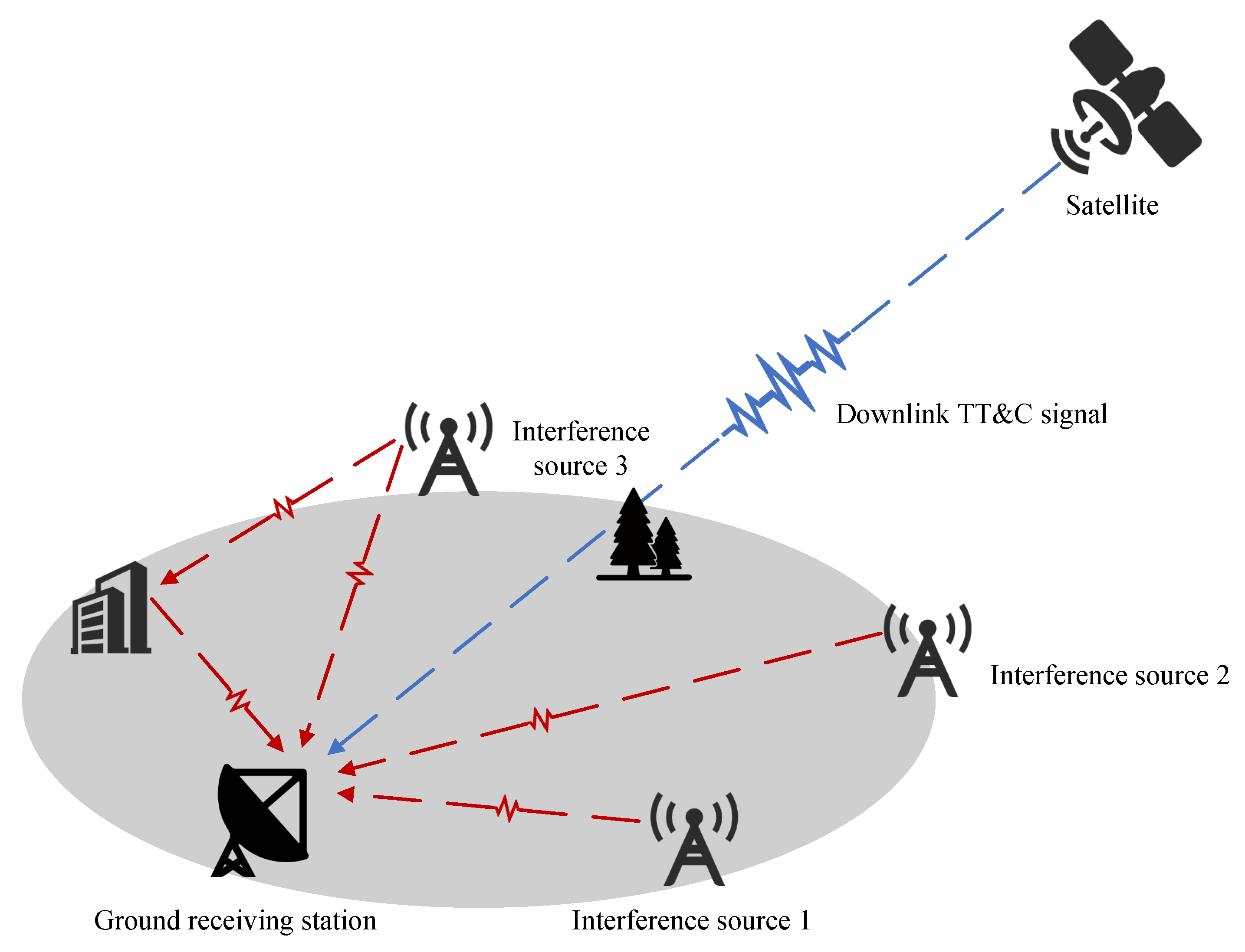 Remotesensing 16 01008 g001