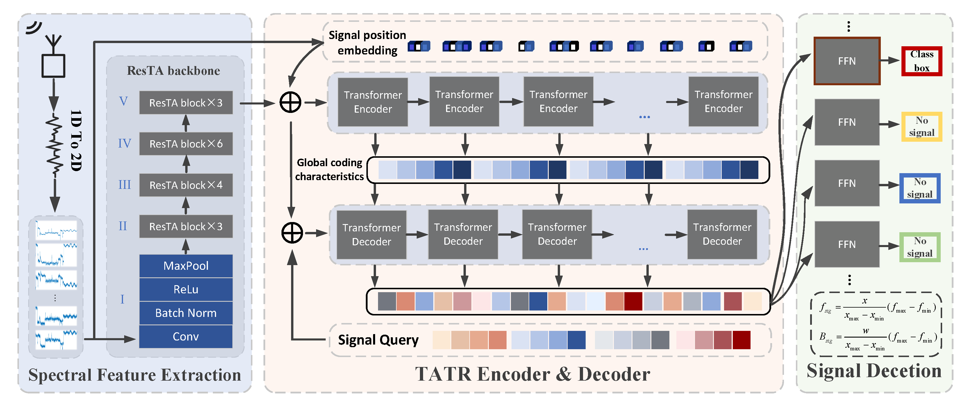 Remotesensing 16 01008 g004