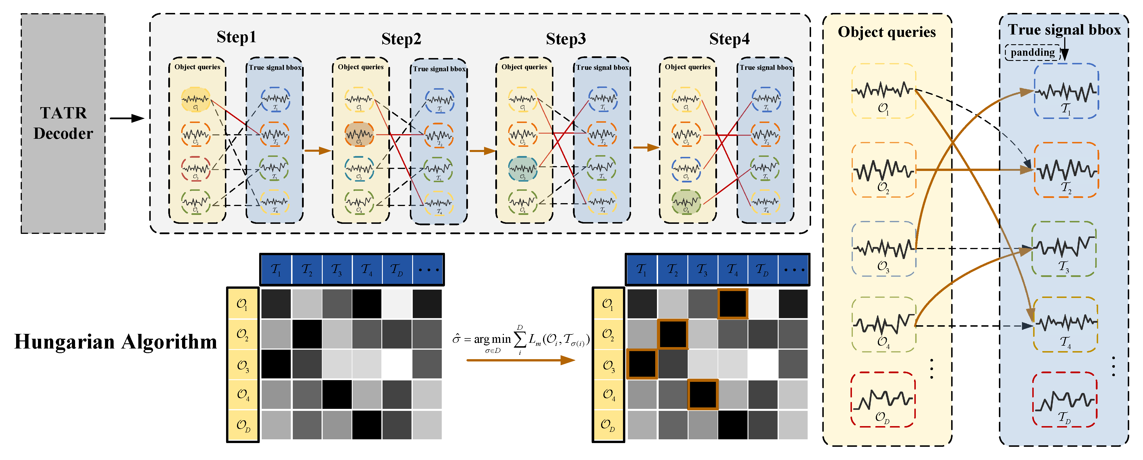 Remotesensing 16 01008 g007