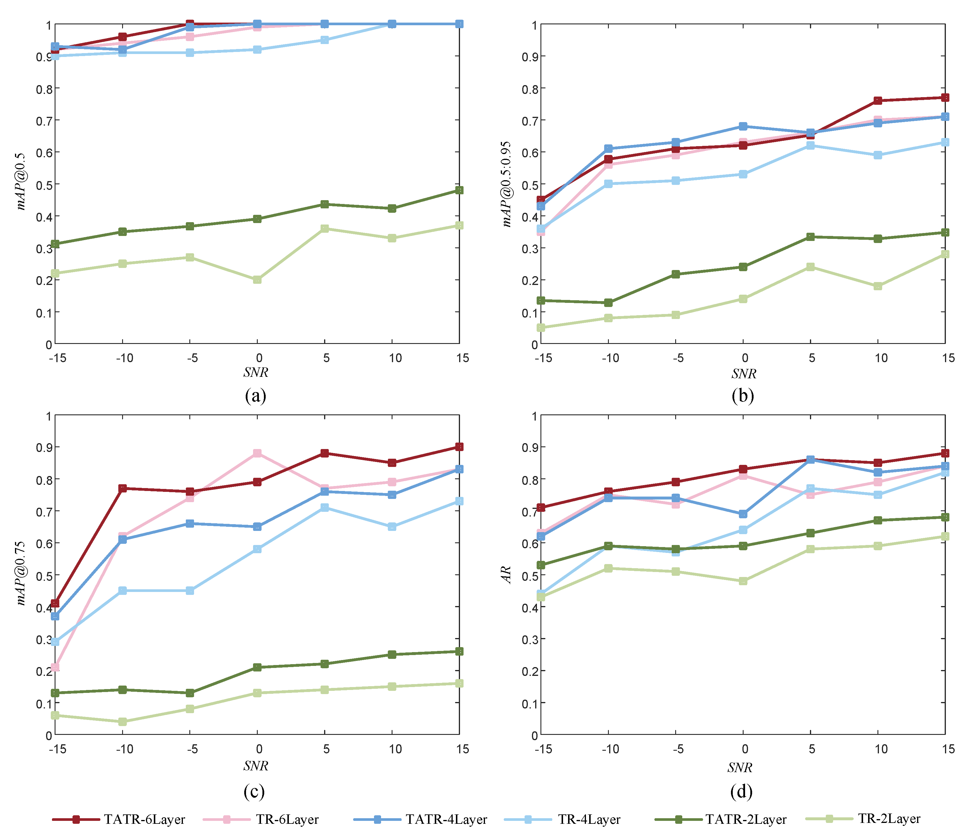 Remotesensing 16 01008 g010