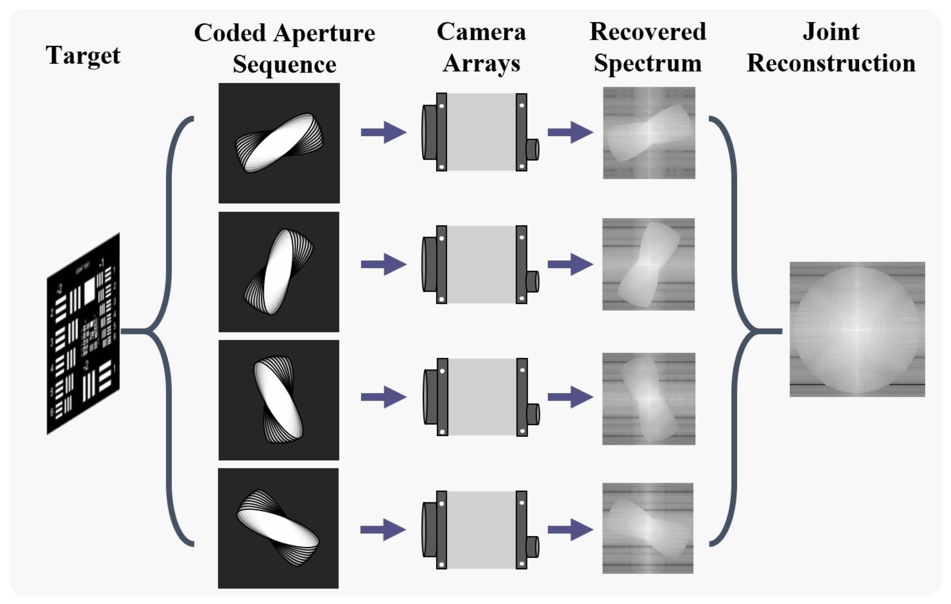 Remotesensing 16 01017 g002