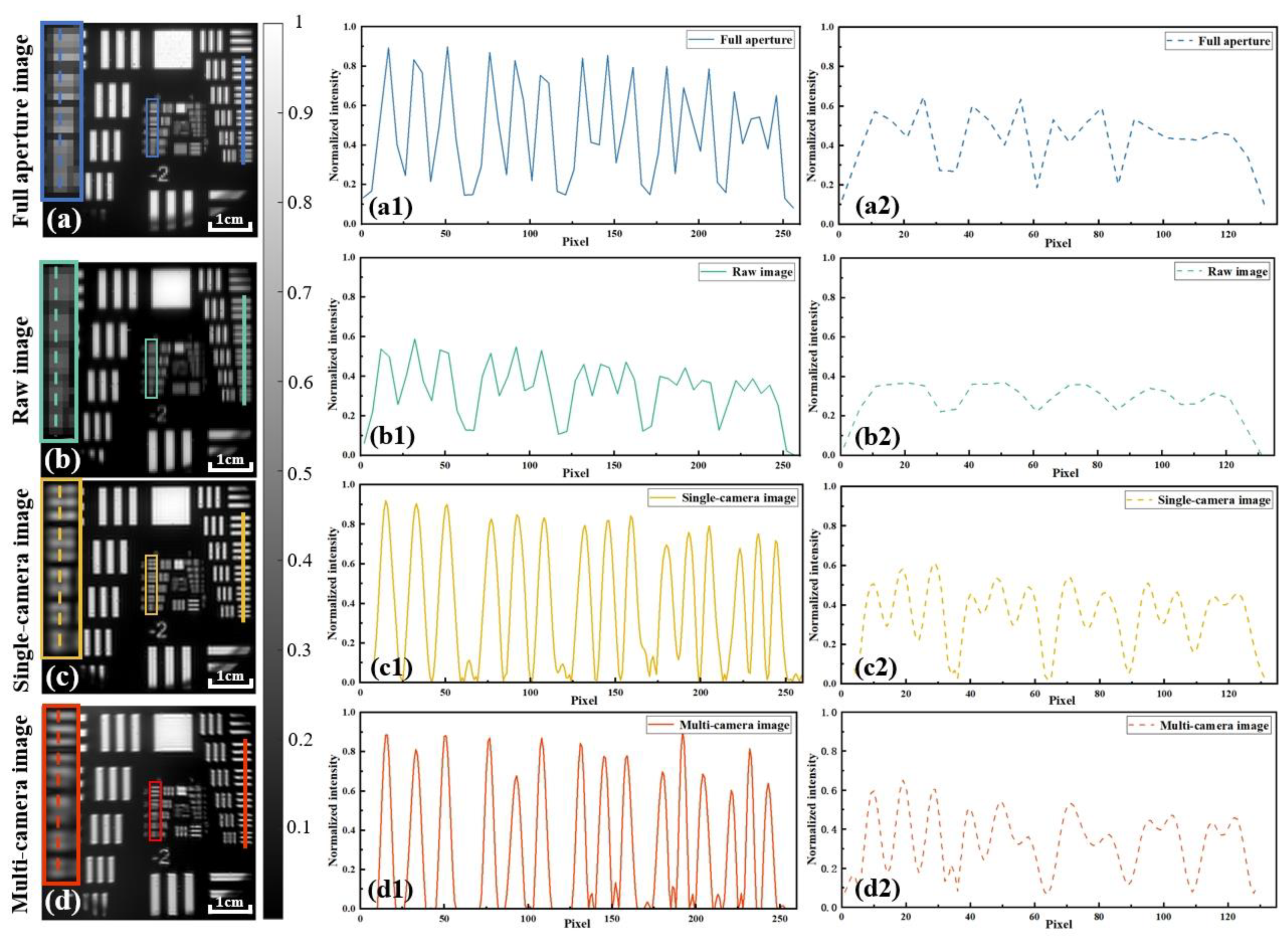 Remotesensing 16 01017 g008