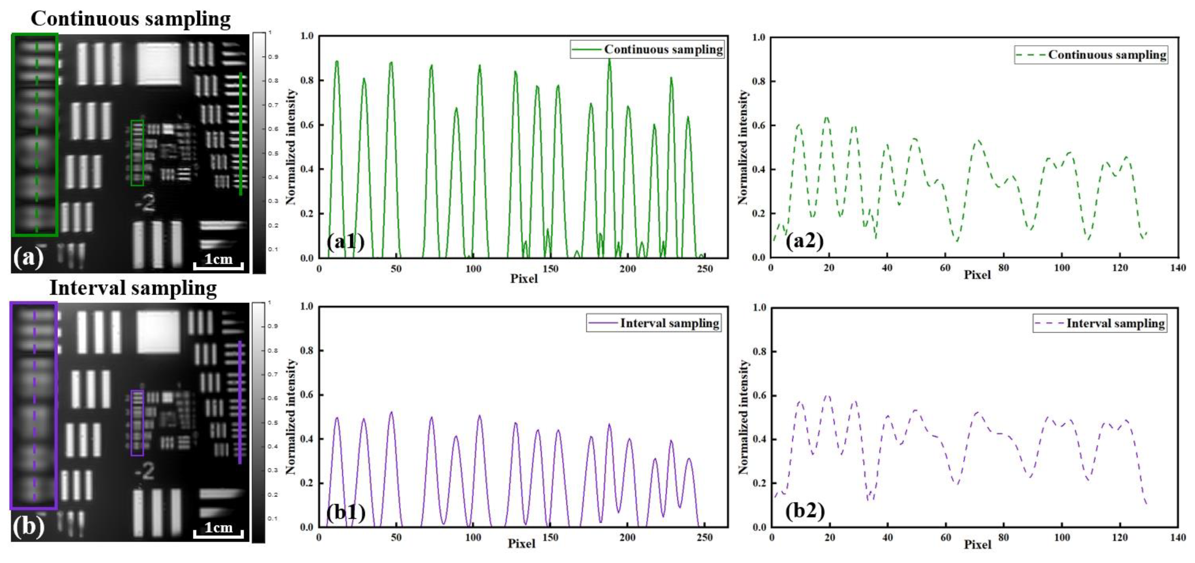 Remotesensing 16 01017 g010