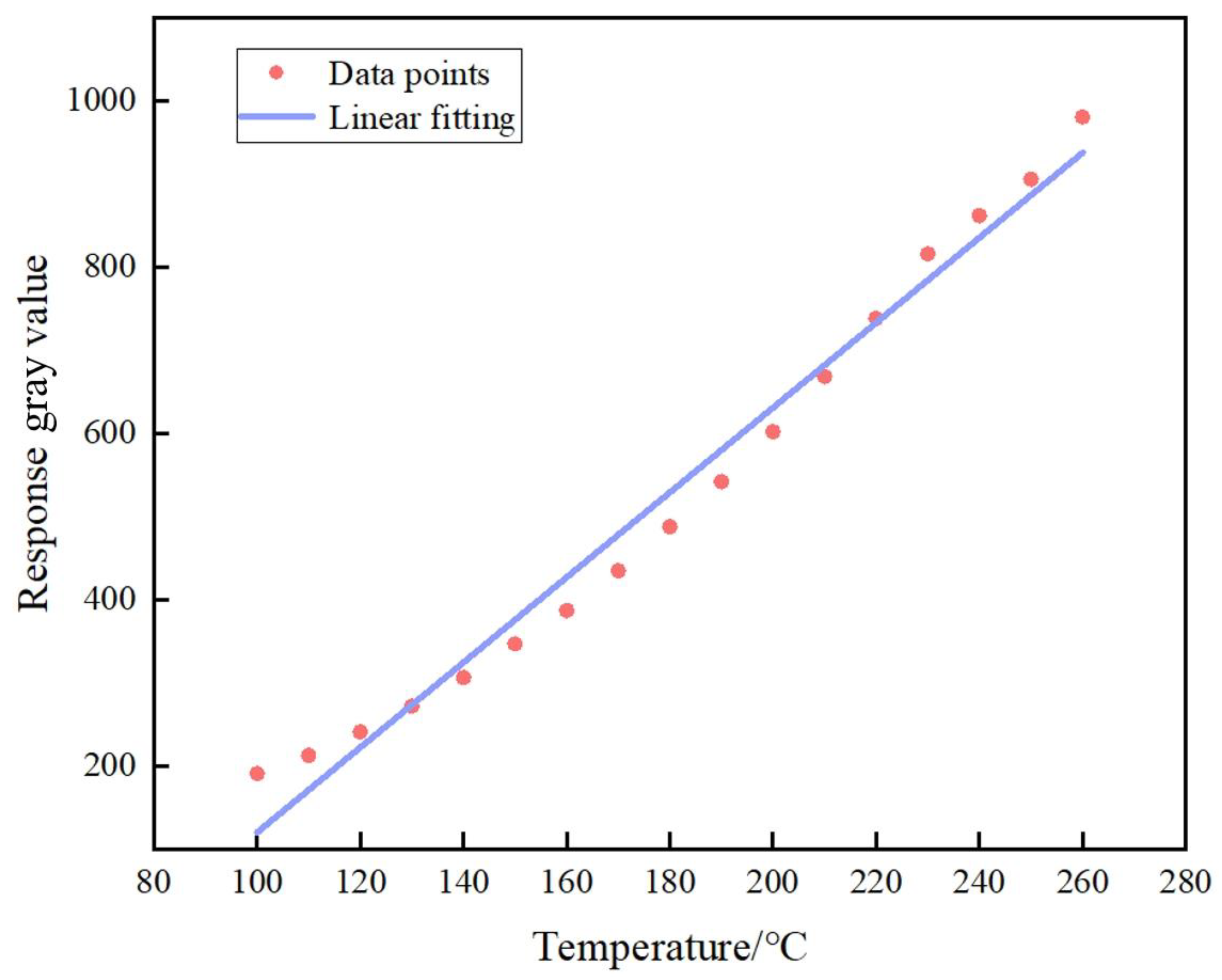 Remotesensing 16 01017 g011