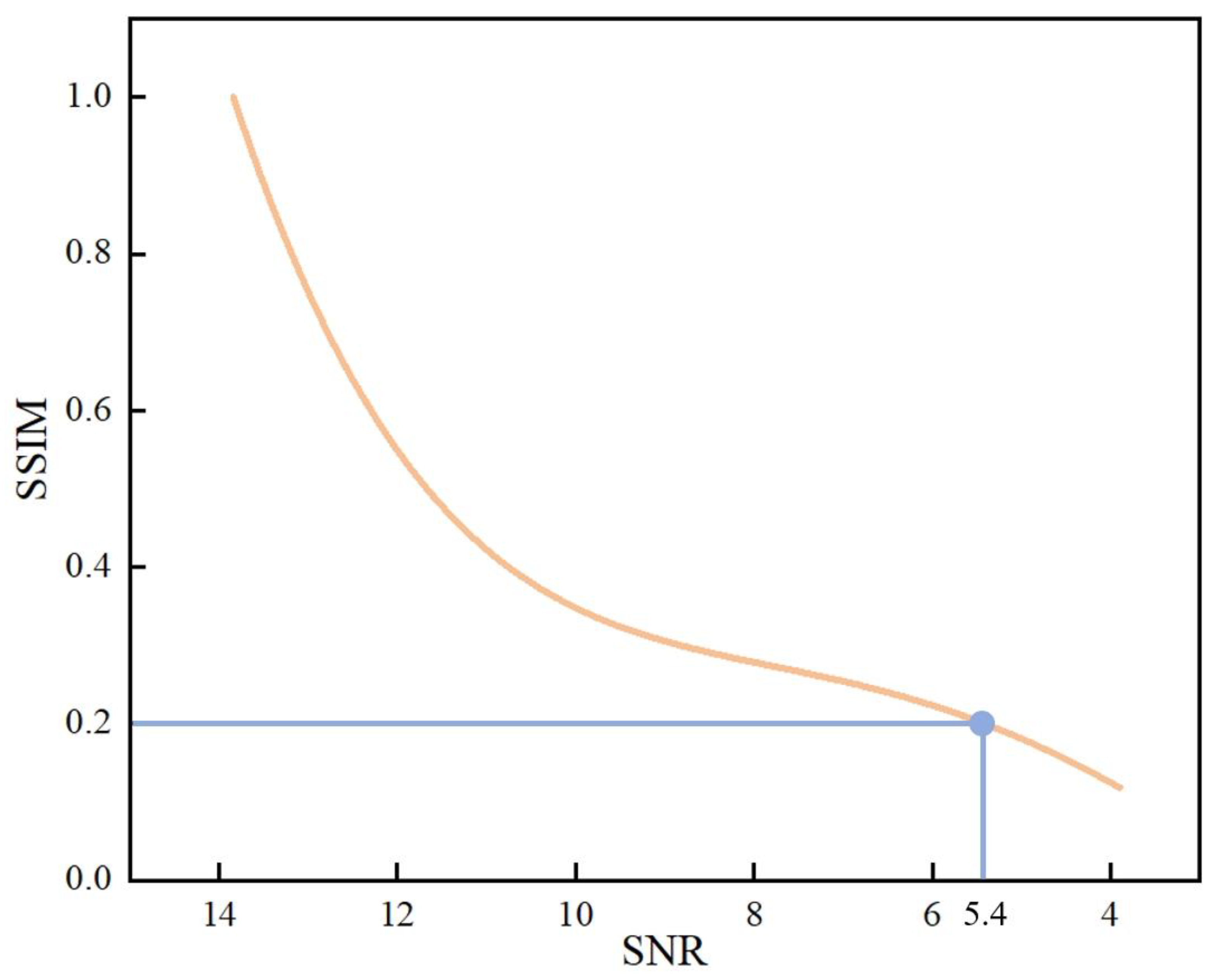 Remotesensing 16 01017 g012