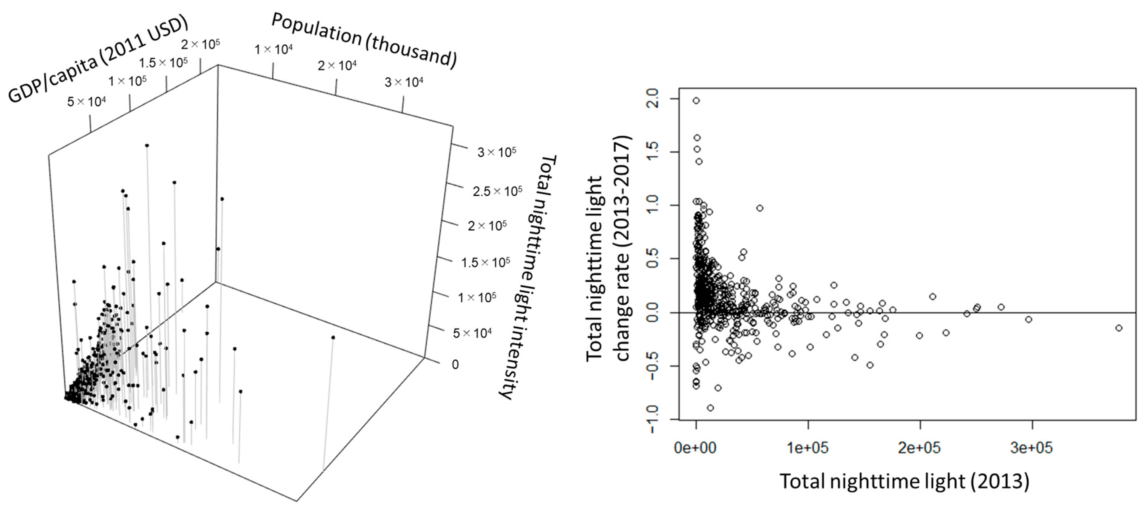 Remotesensing 16 01018 g003