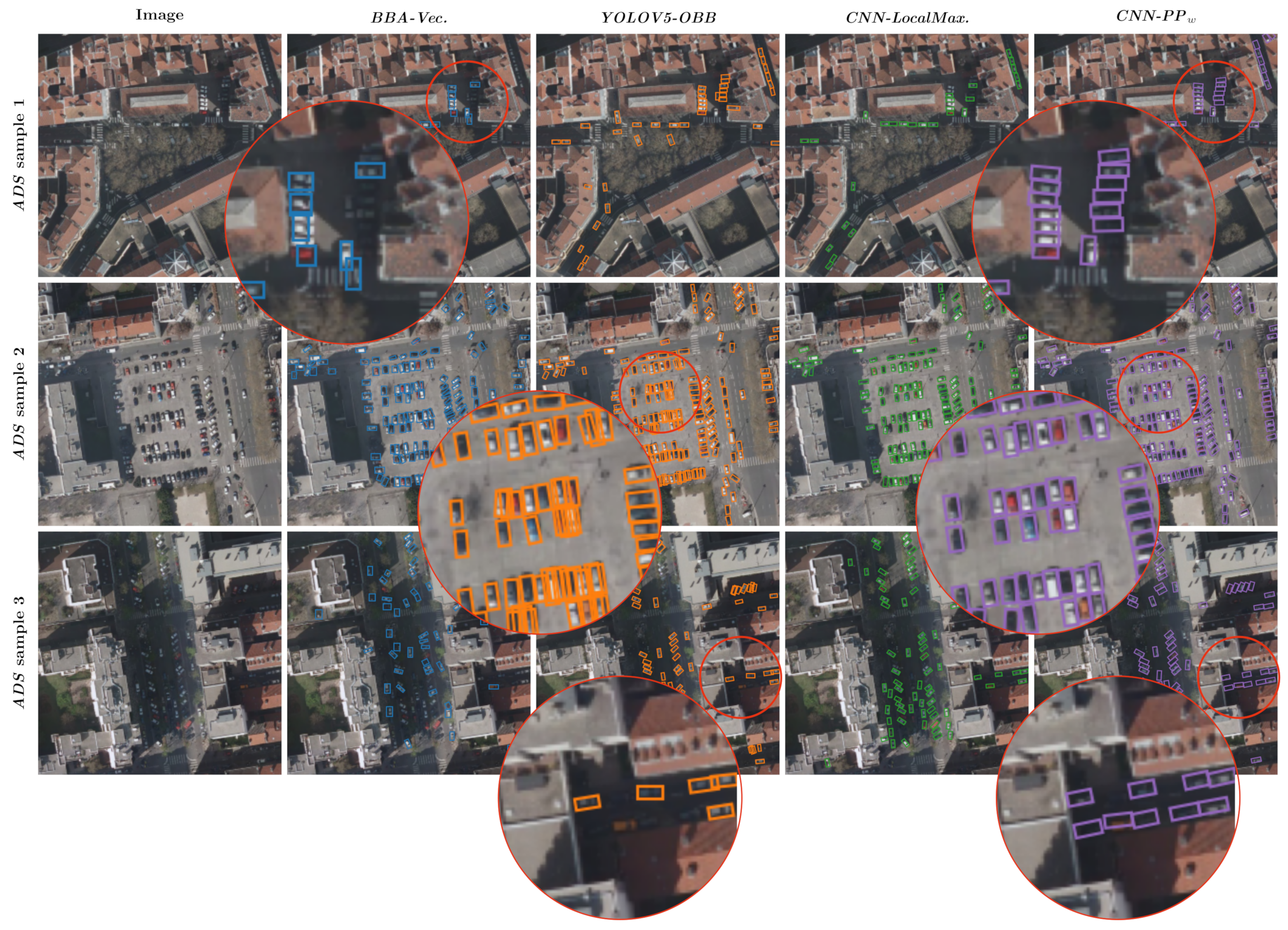 Remotesensing 16 01019 g011 Remotesensing 16 01019 g011