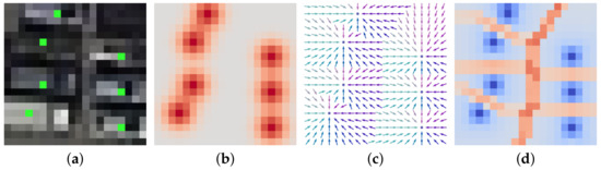 Remotesensing 16 01019 g0a1