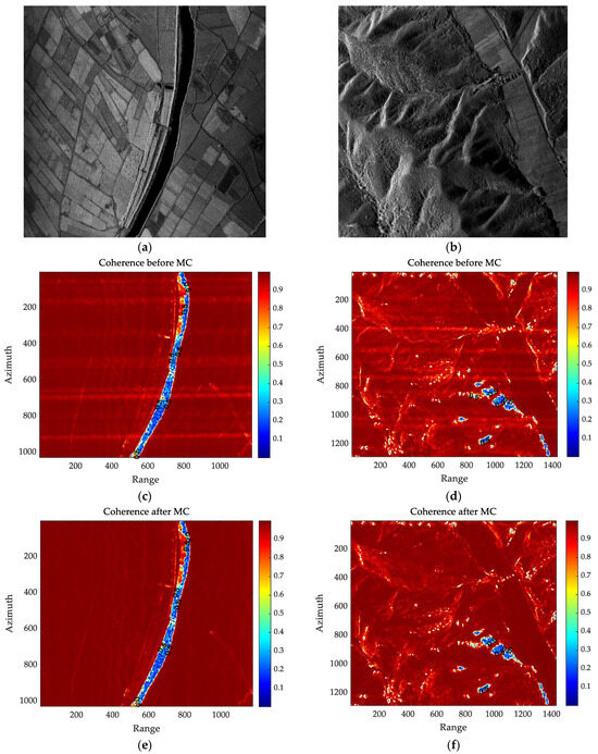 Remotesensing 16 01020 g010a Remotesensing 16 01020 g010a