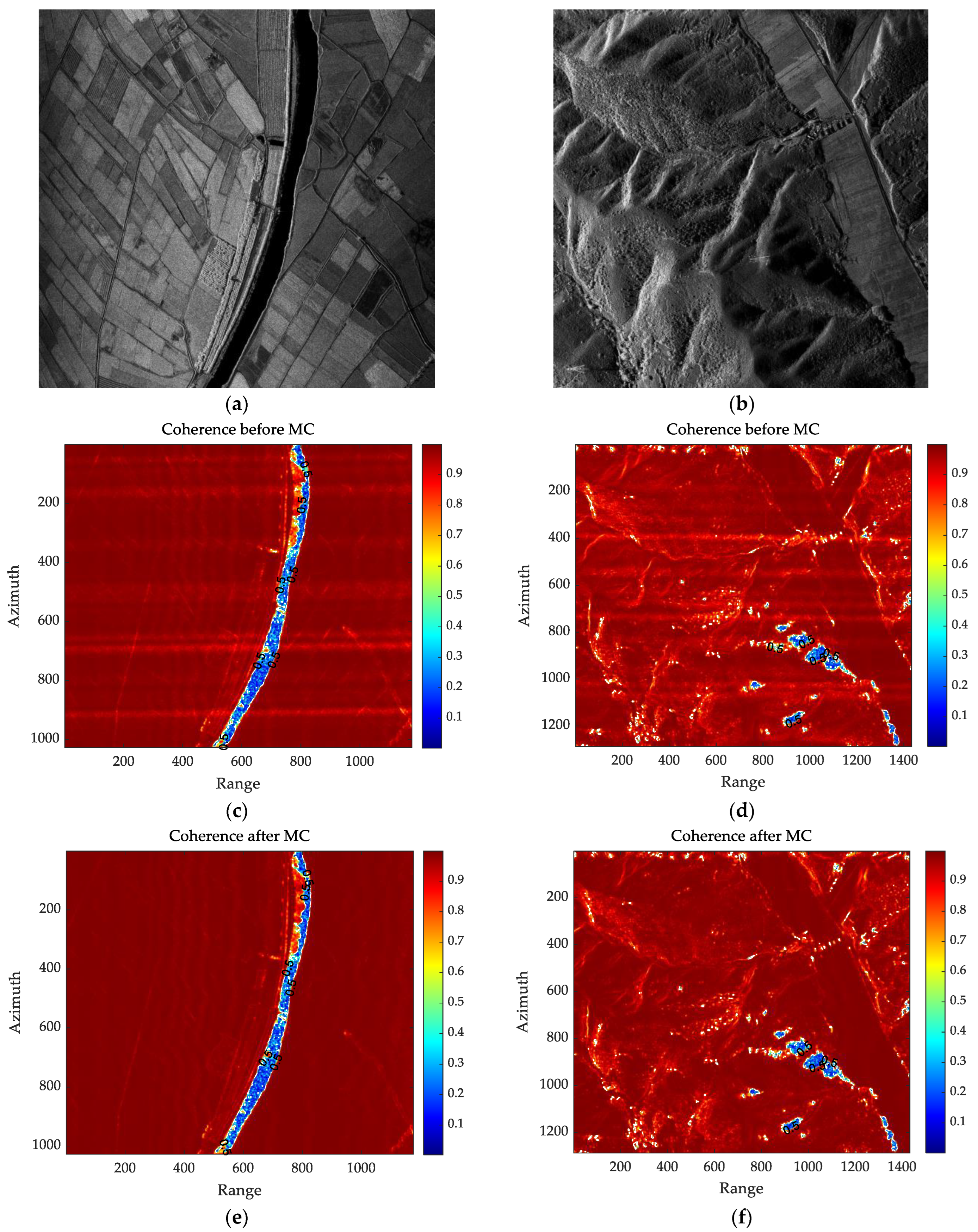 Remotesensing 16 01020 g010a Remotesensing 16 01020 g010a