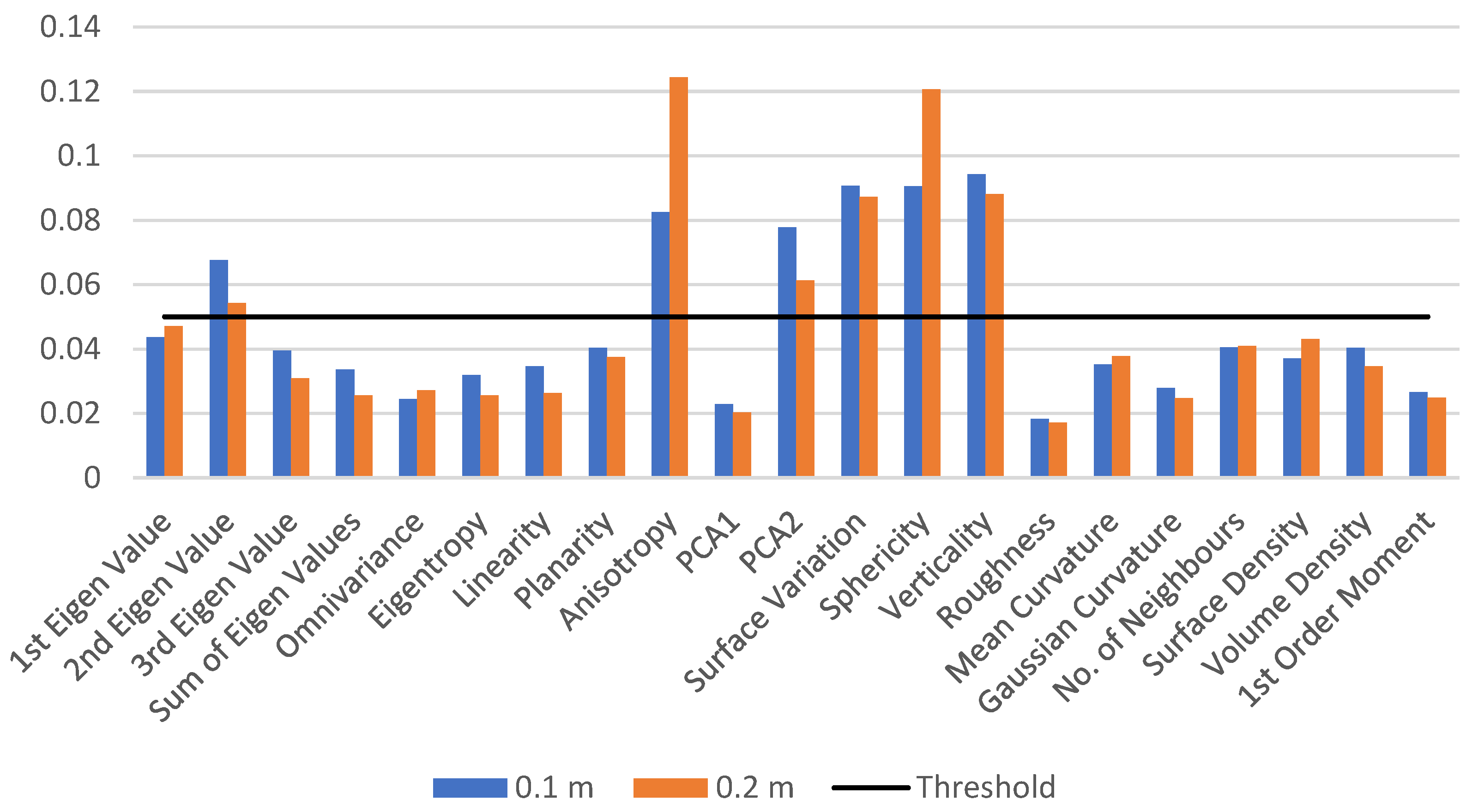Remotesensing 16 01021 g002