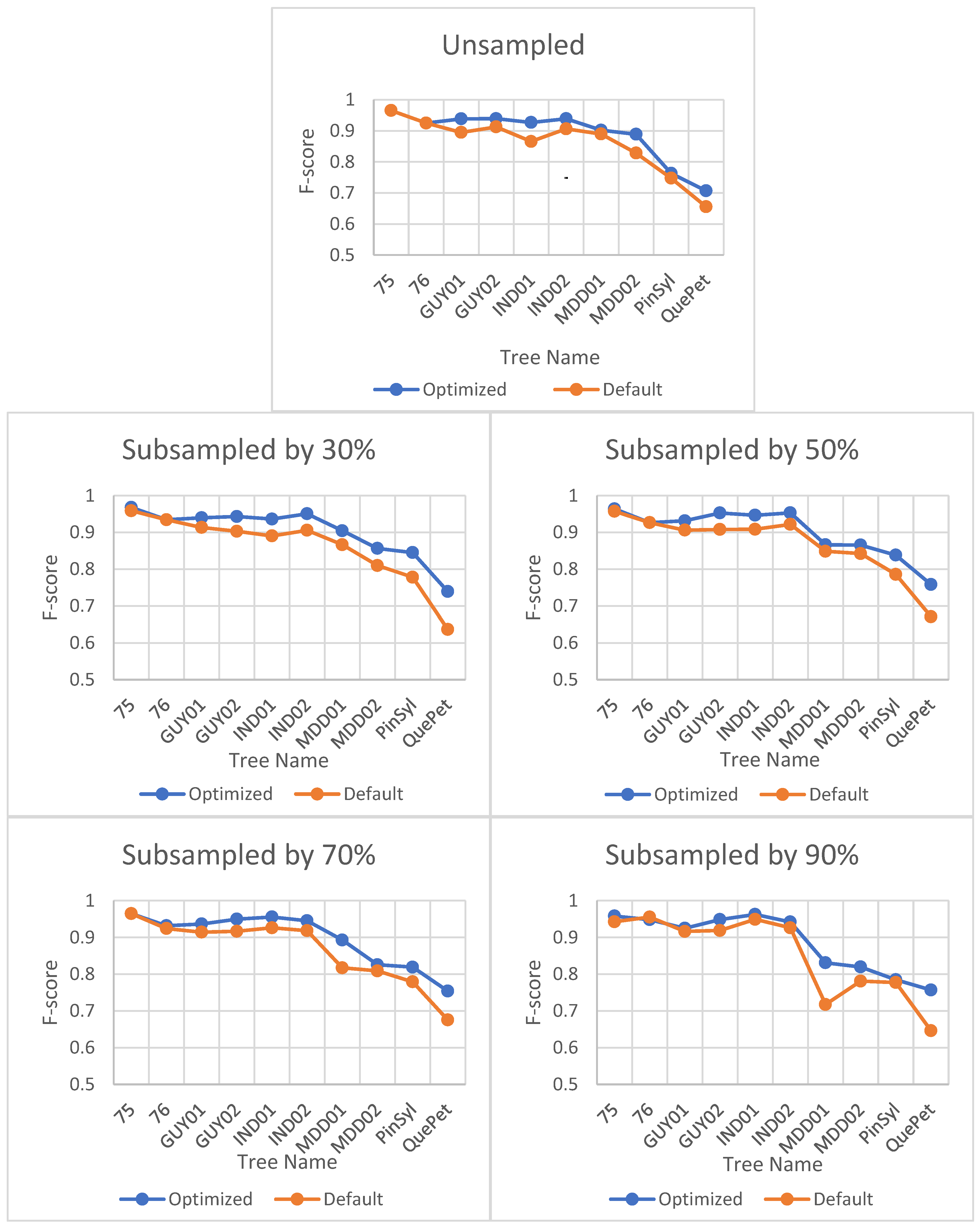 Remotesensing 16 01021 g004