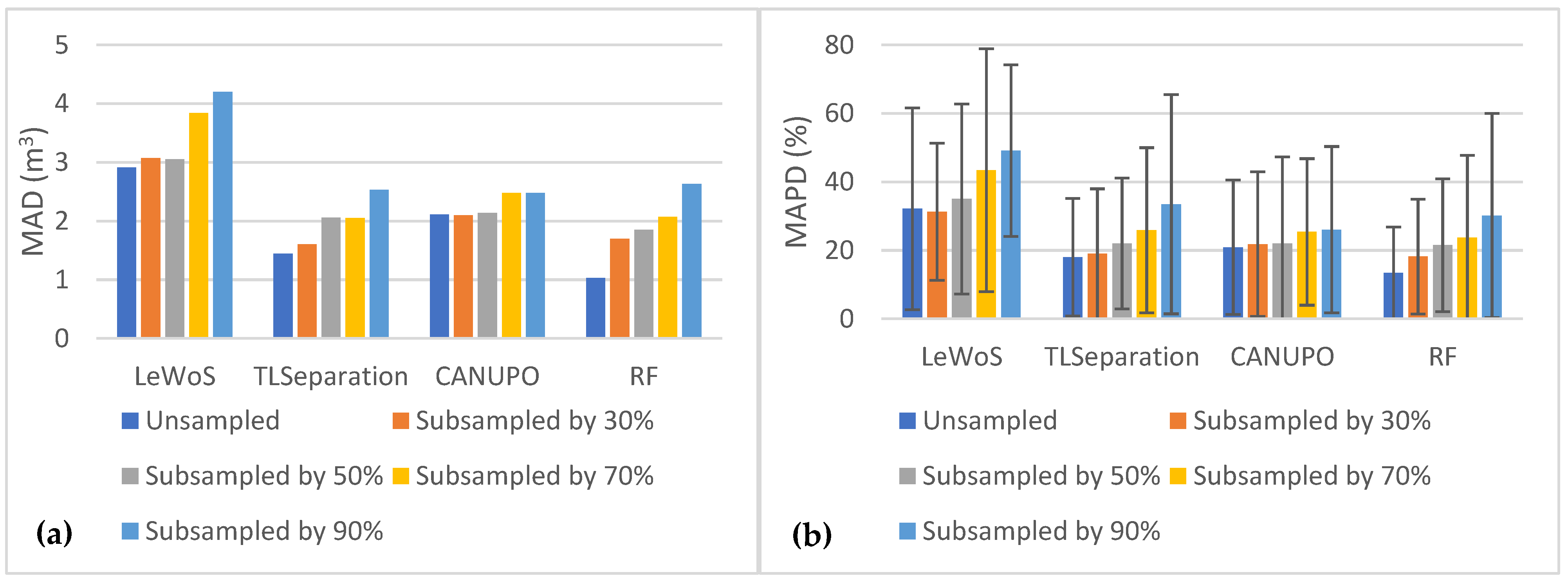 Remotesensing 16 01021 g009