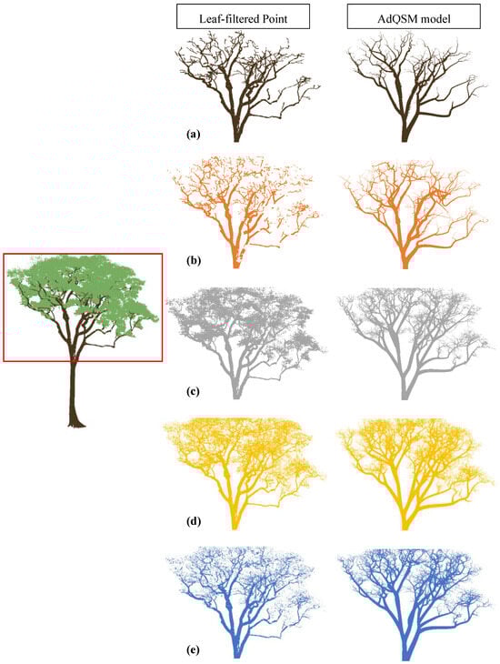 Remotesensing 16 01021 g0a1