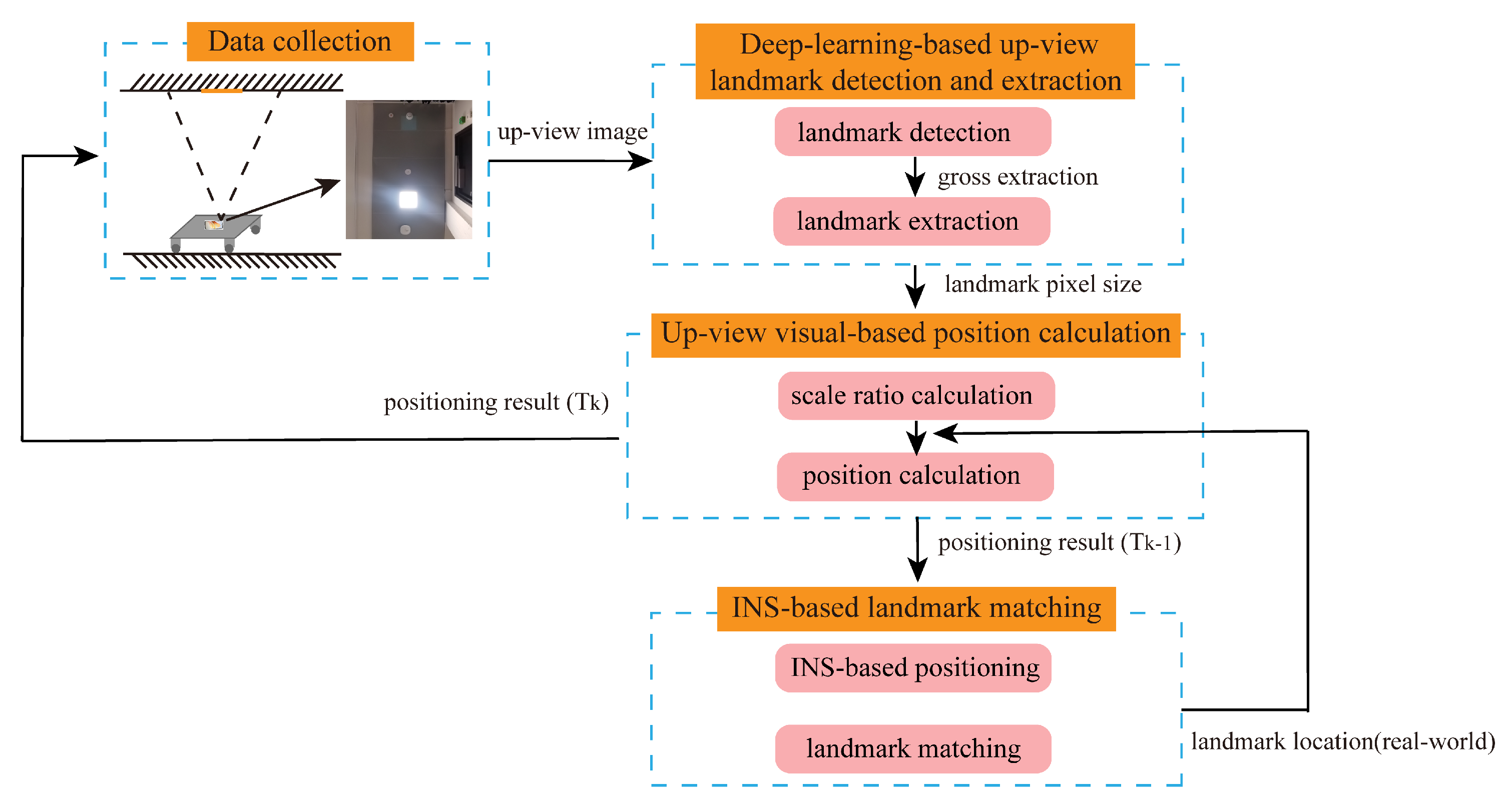Remotesensing 16 01024 g001