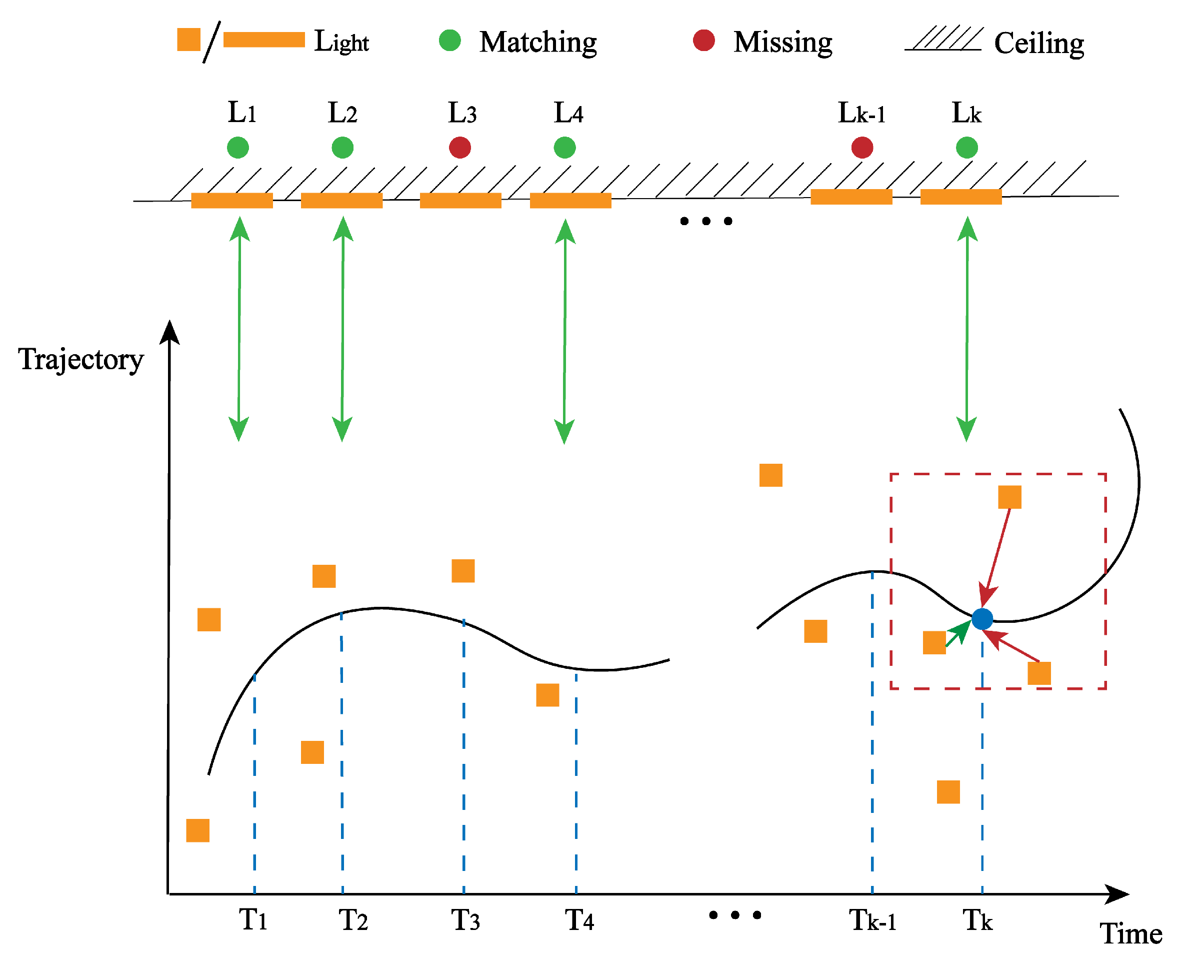 Remotesensing 16 01024 g006