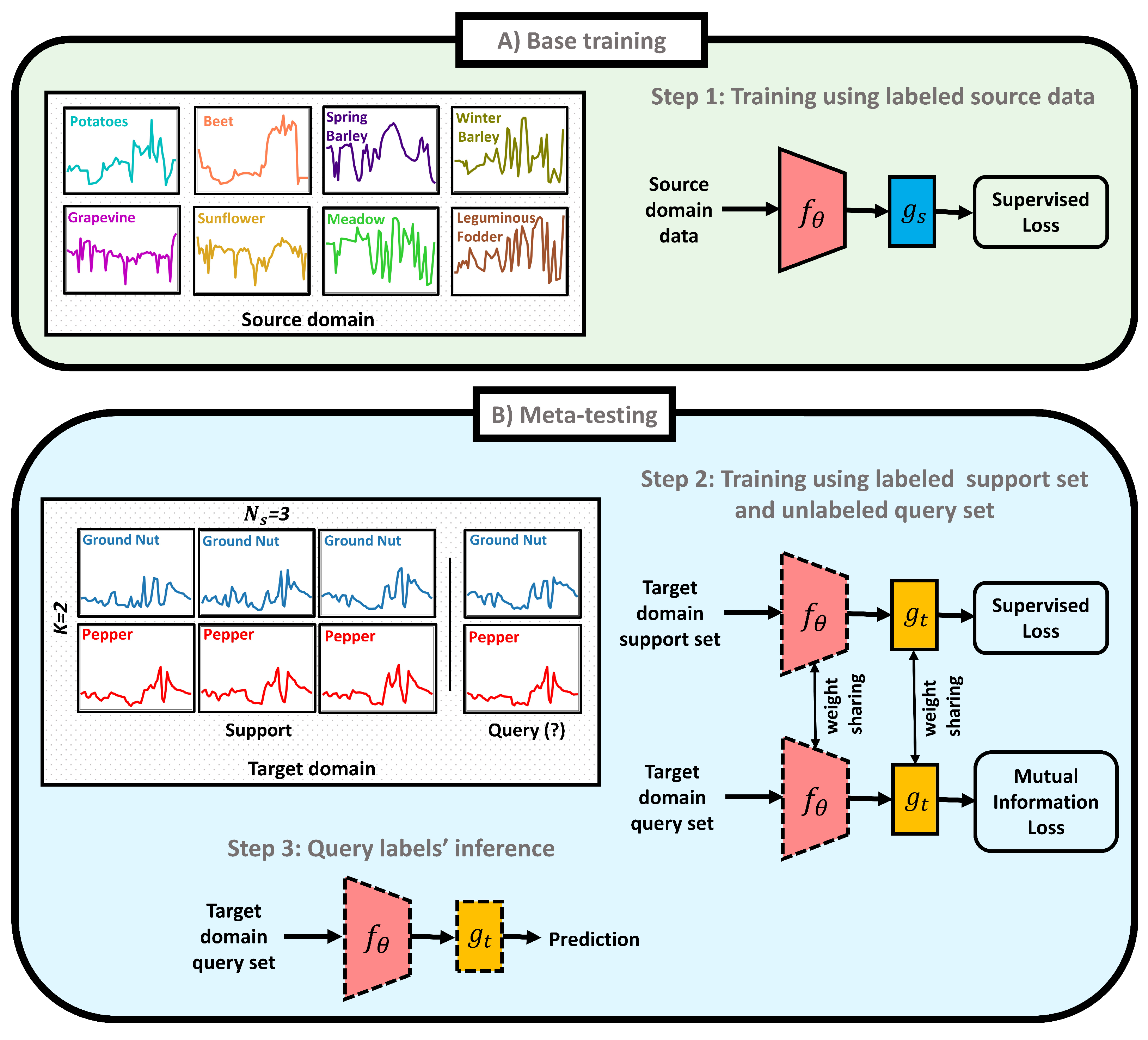Remotesensing 16 01026 g001